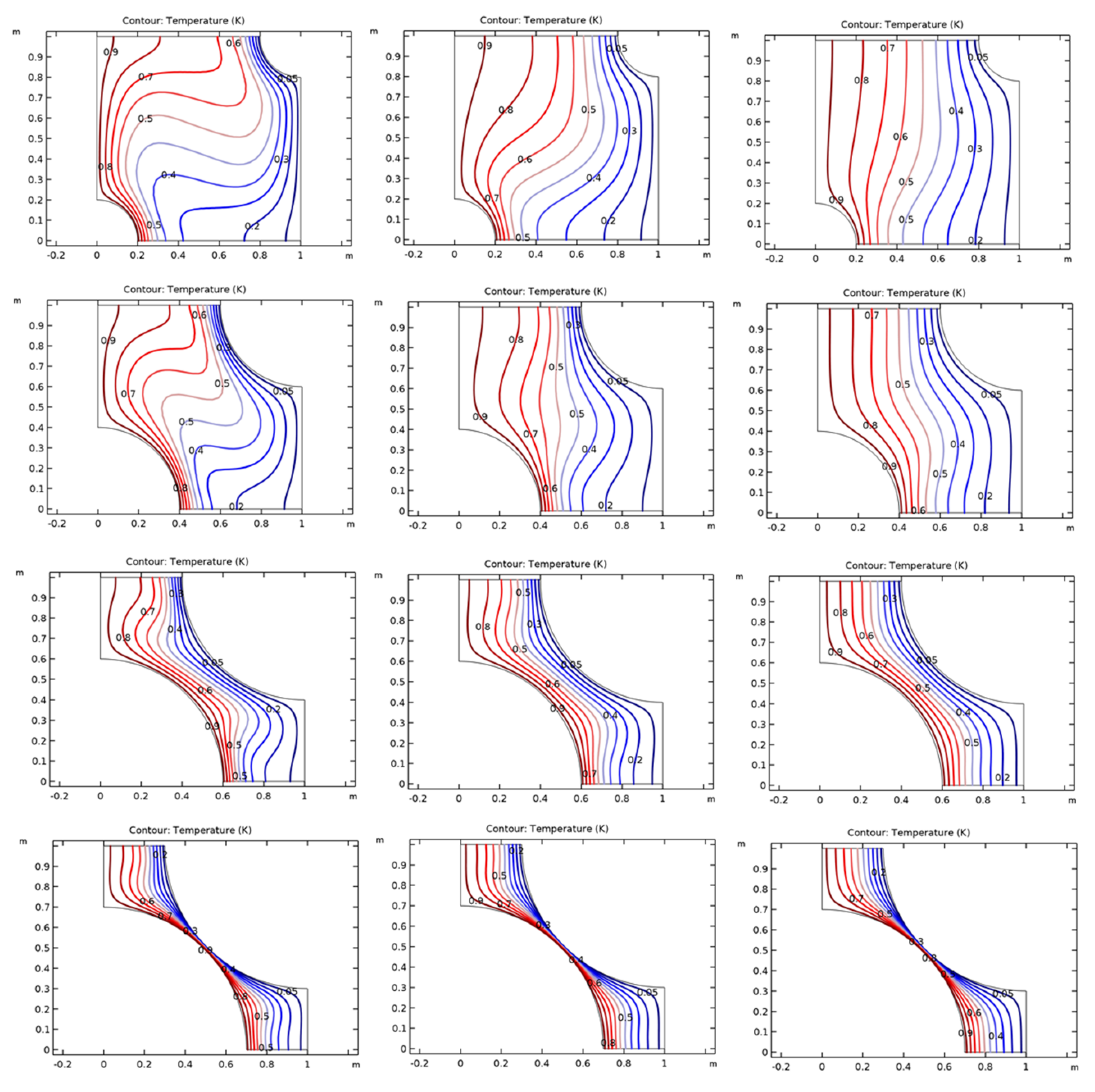 Applsci 10 03236 g007