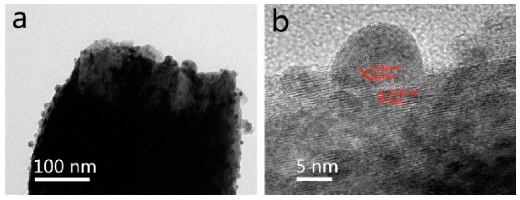 Applsci 10 03238 g004 Applsci 10 03238 g004