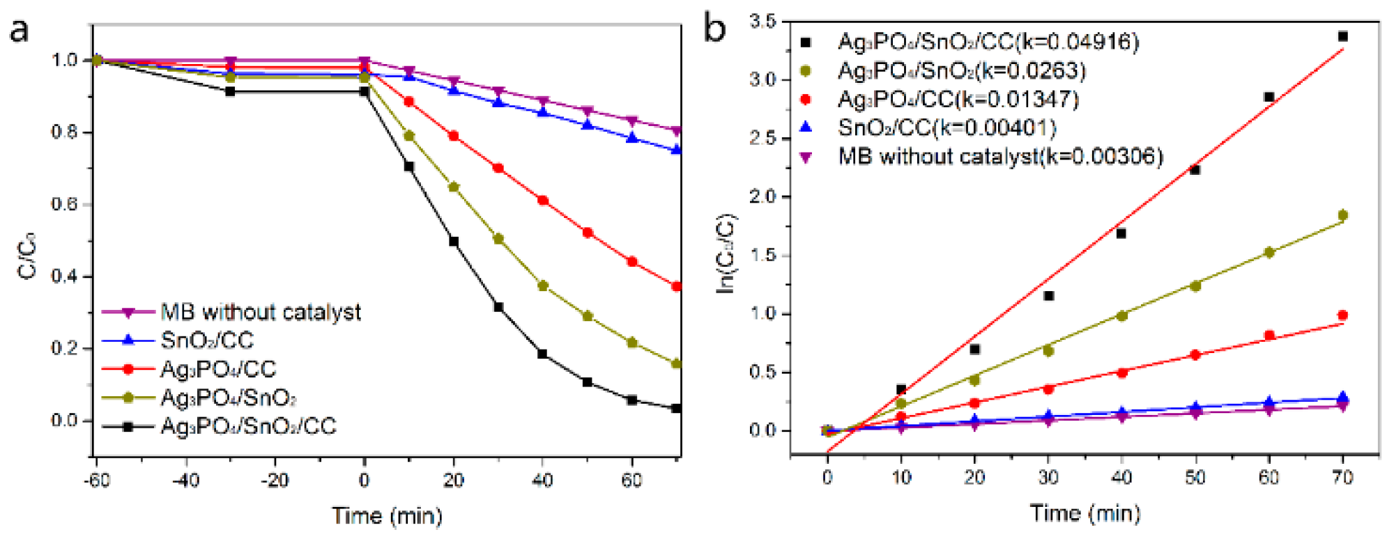 Applsci 10 03238 g008 Applsci 10 03238 g008