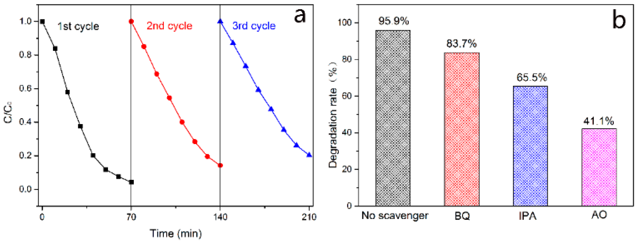 Applsci 10 03238 g009 Applsci 10 03238 g009