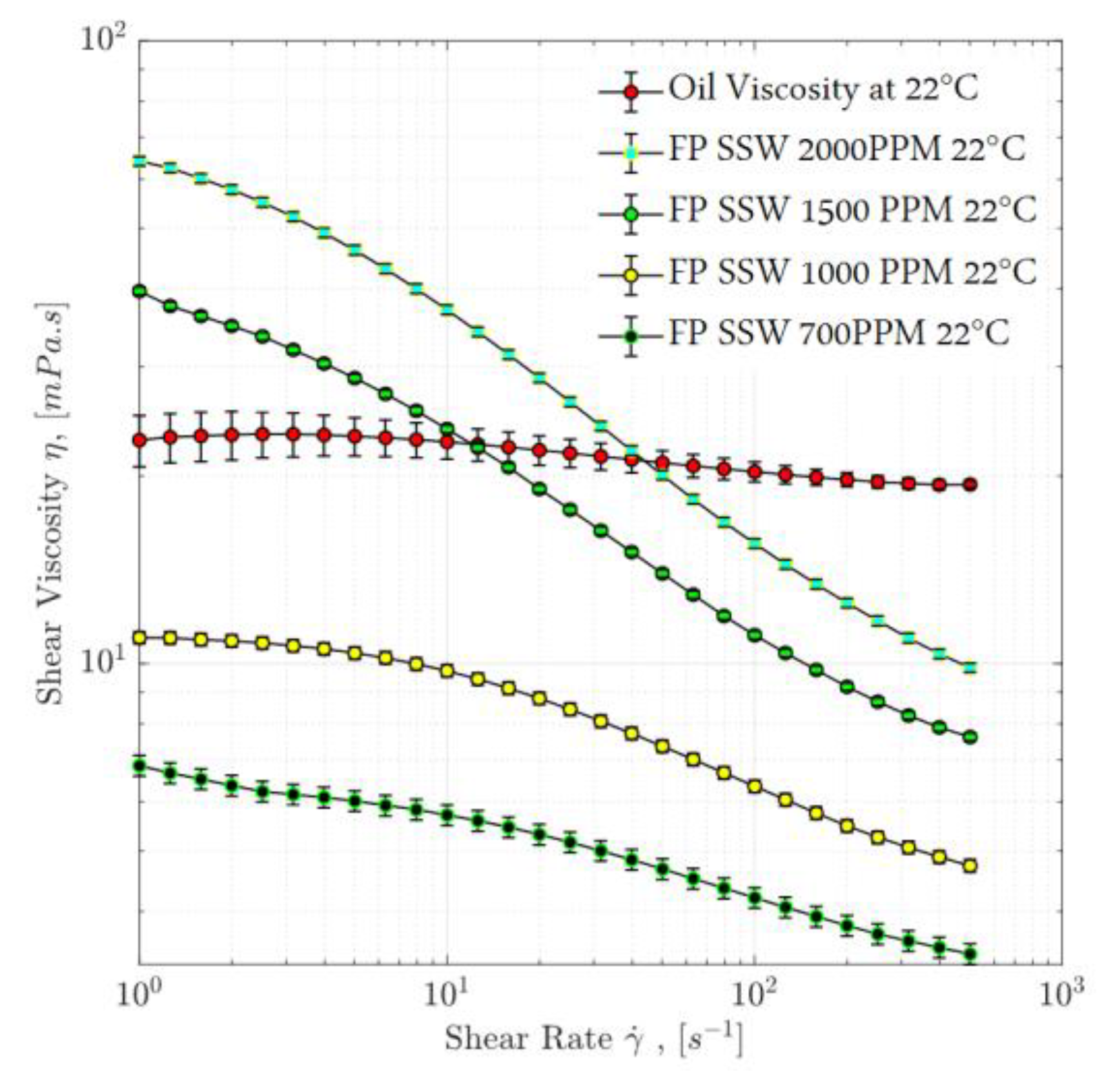 Applsci 10 03239 g004