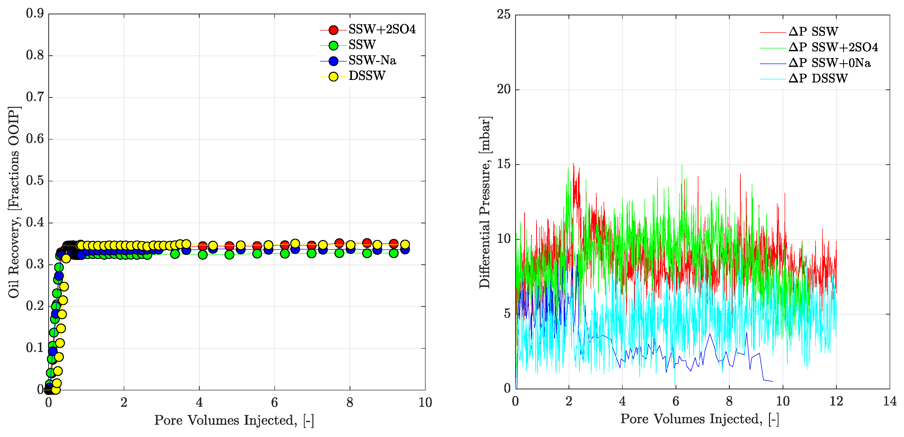 Applsci 10 03239 g009