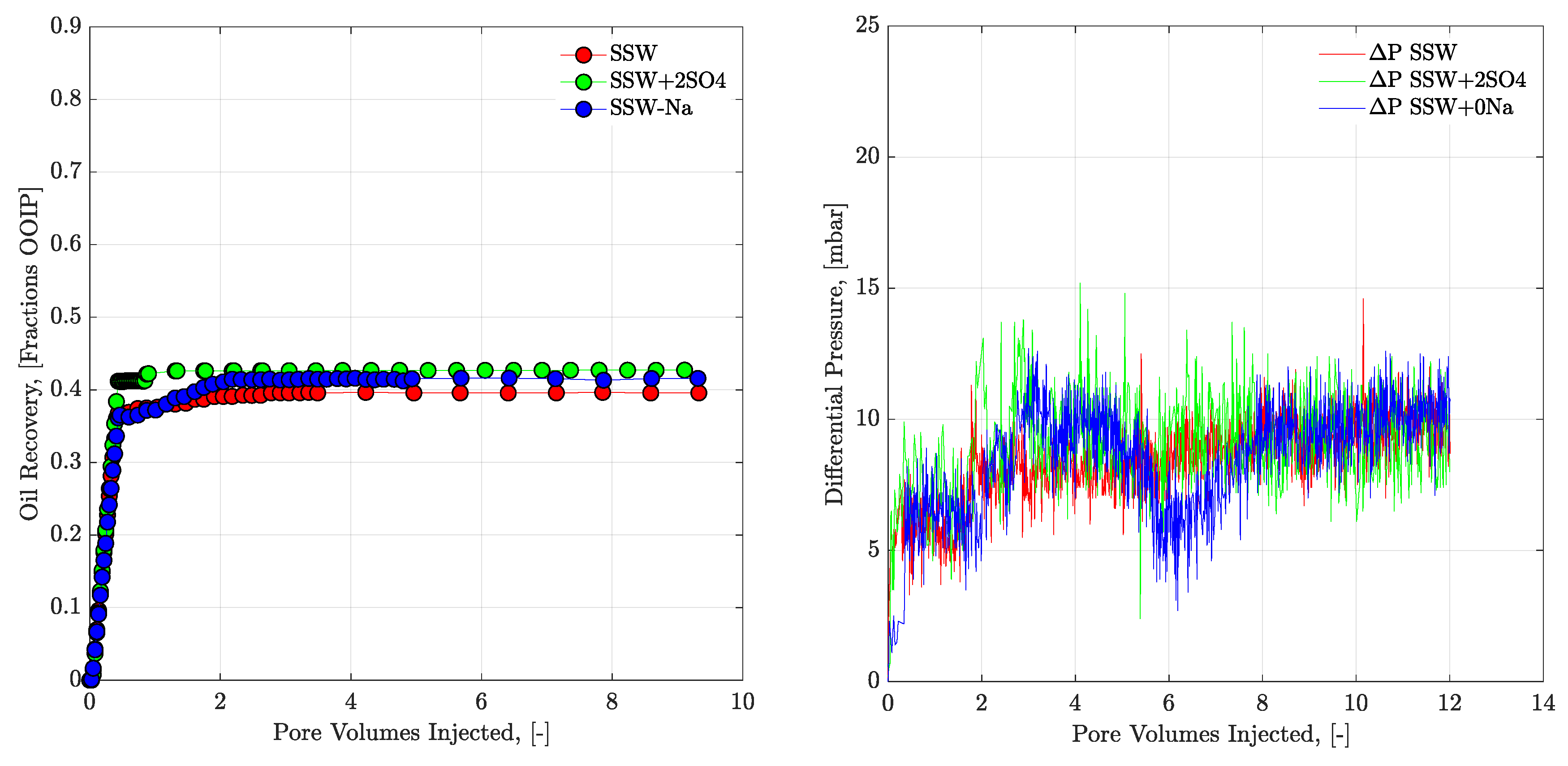 Applsci 10 03239 g012