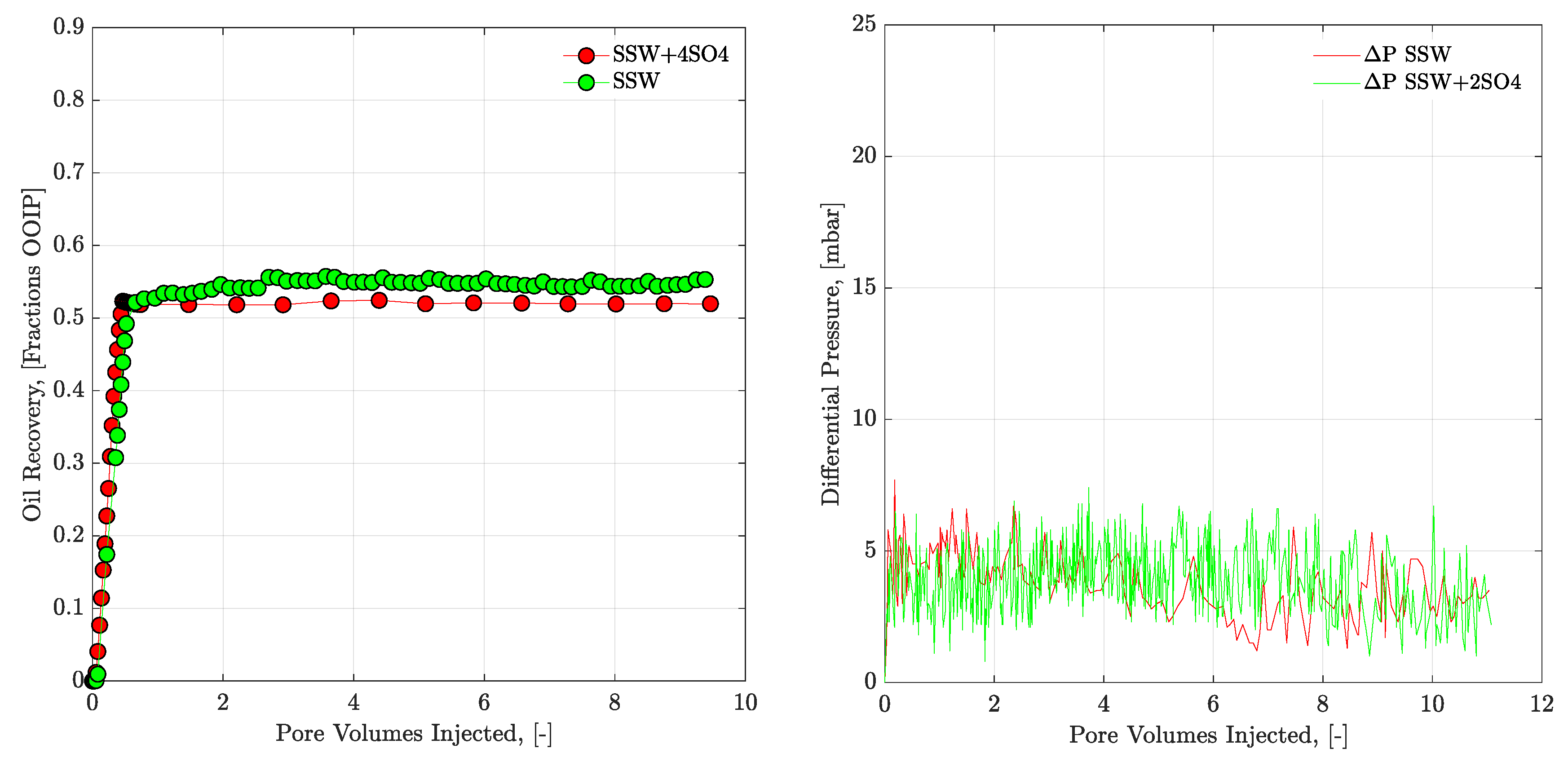 Applsci 10 03239 g015