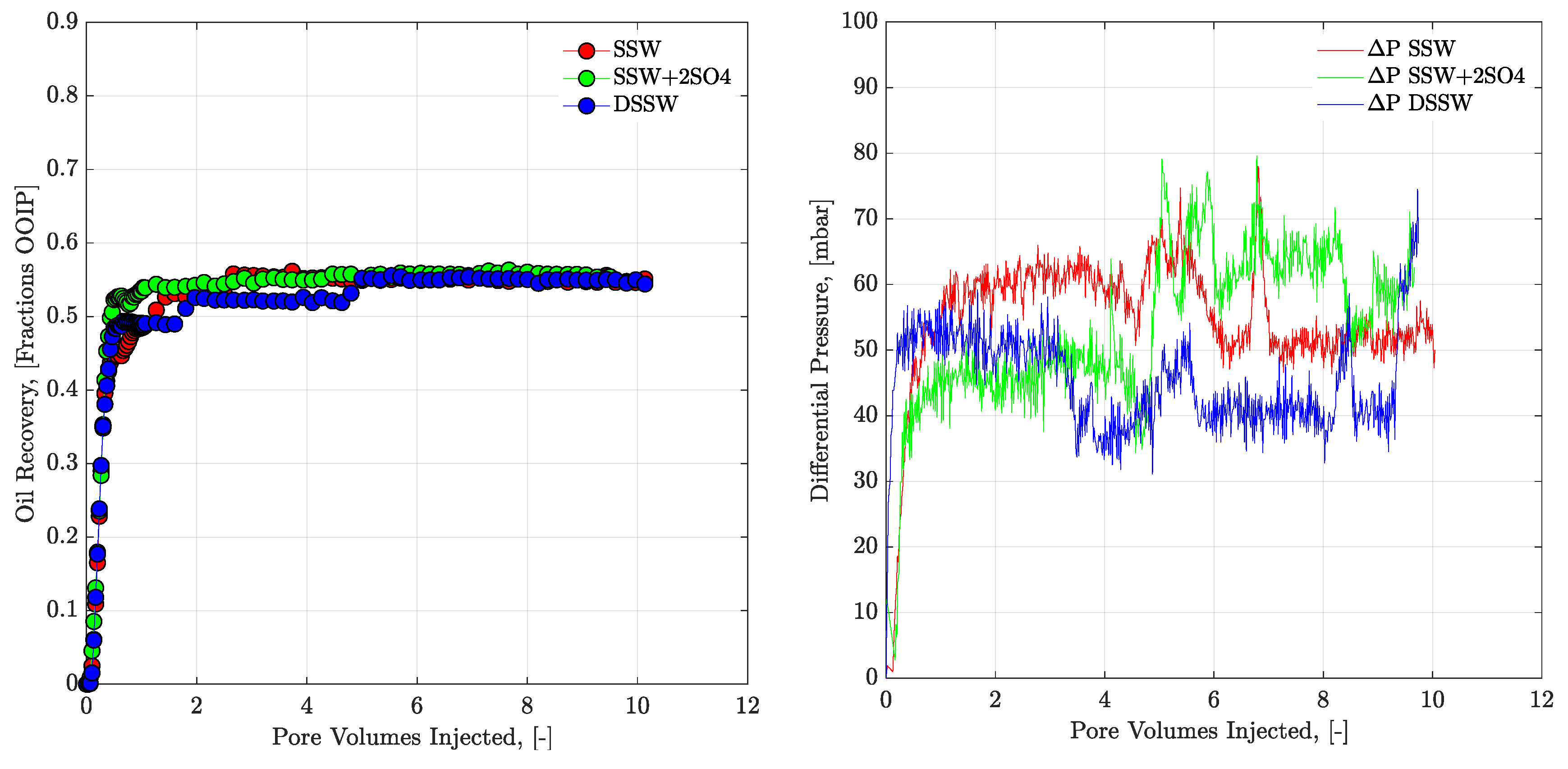 Applsci 10 03239 g017