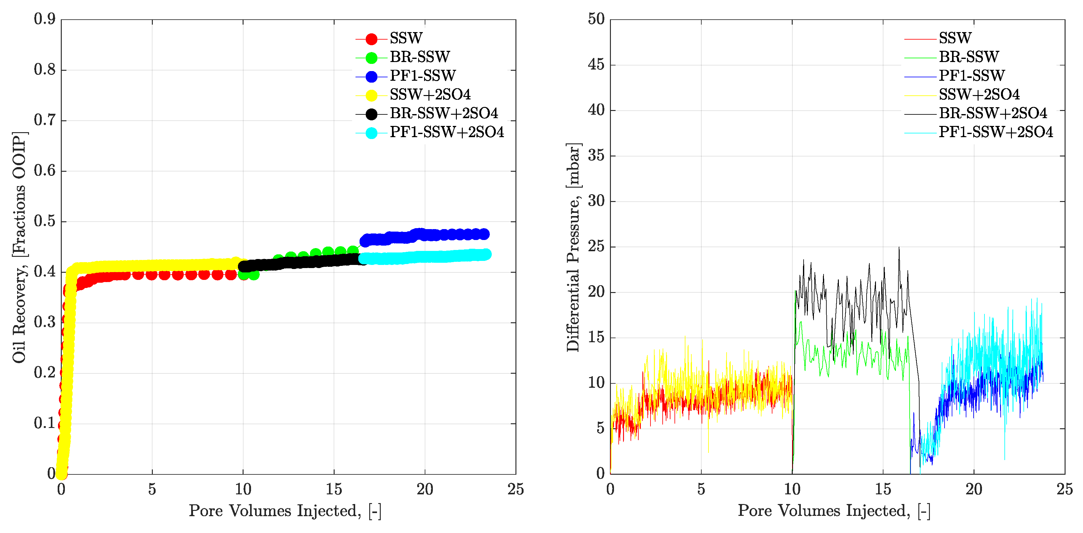 Applsci 10 03239 g019