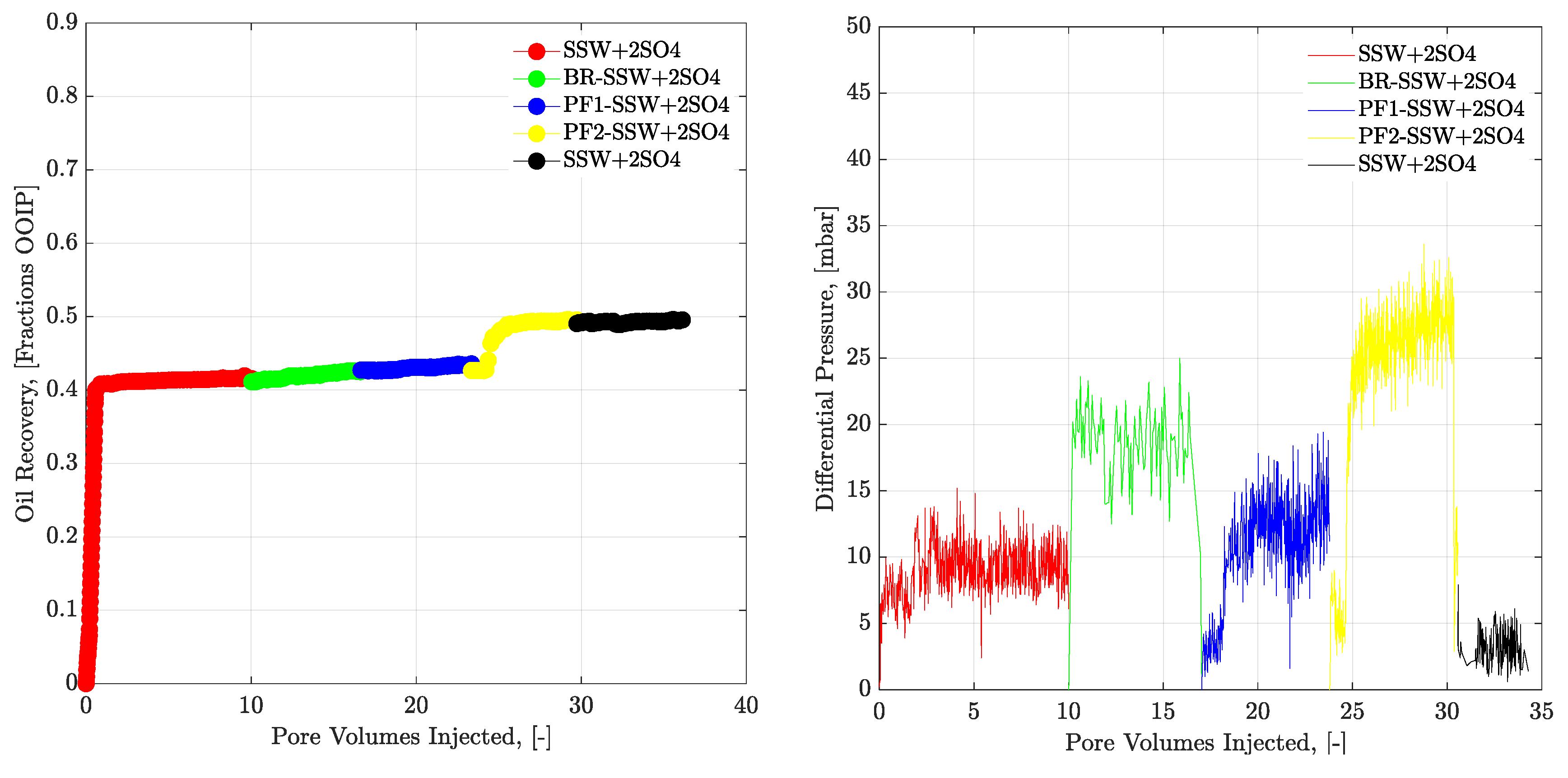 Applsci 10 03239 g021