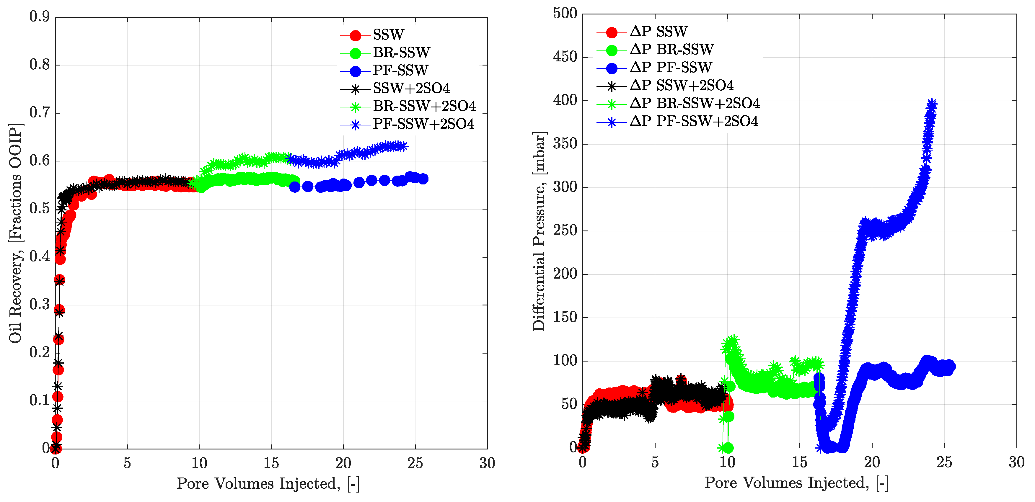 Applsci 10 03239 g022