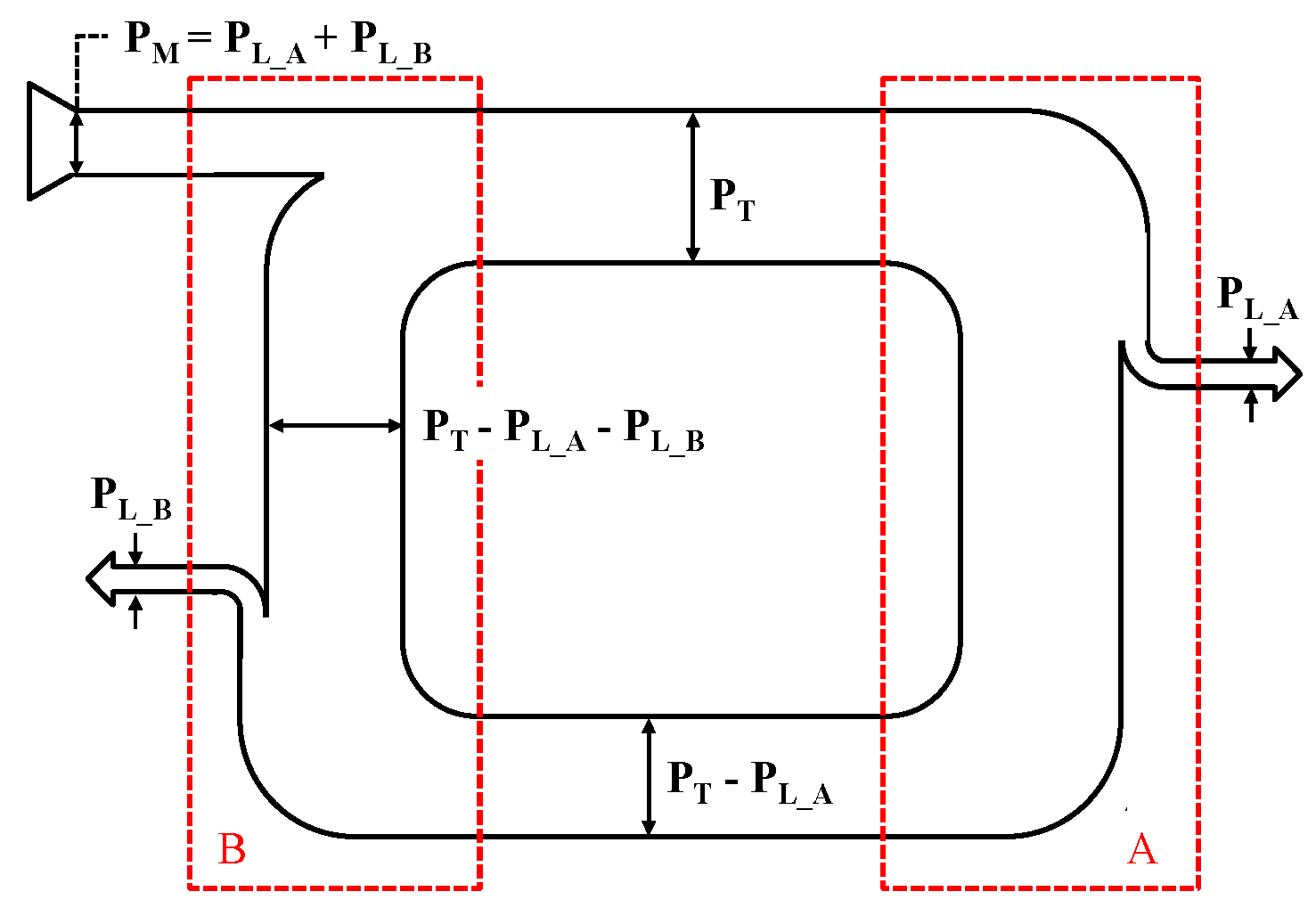Applsci 10 03240 g004