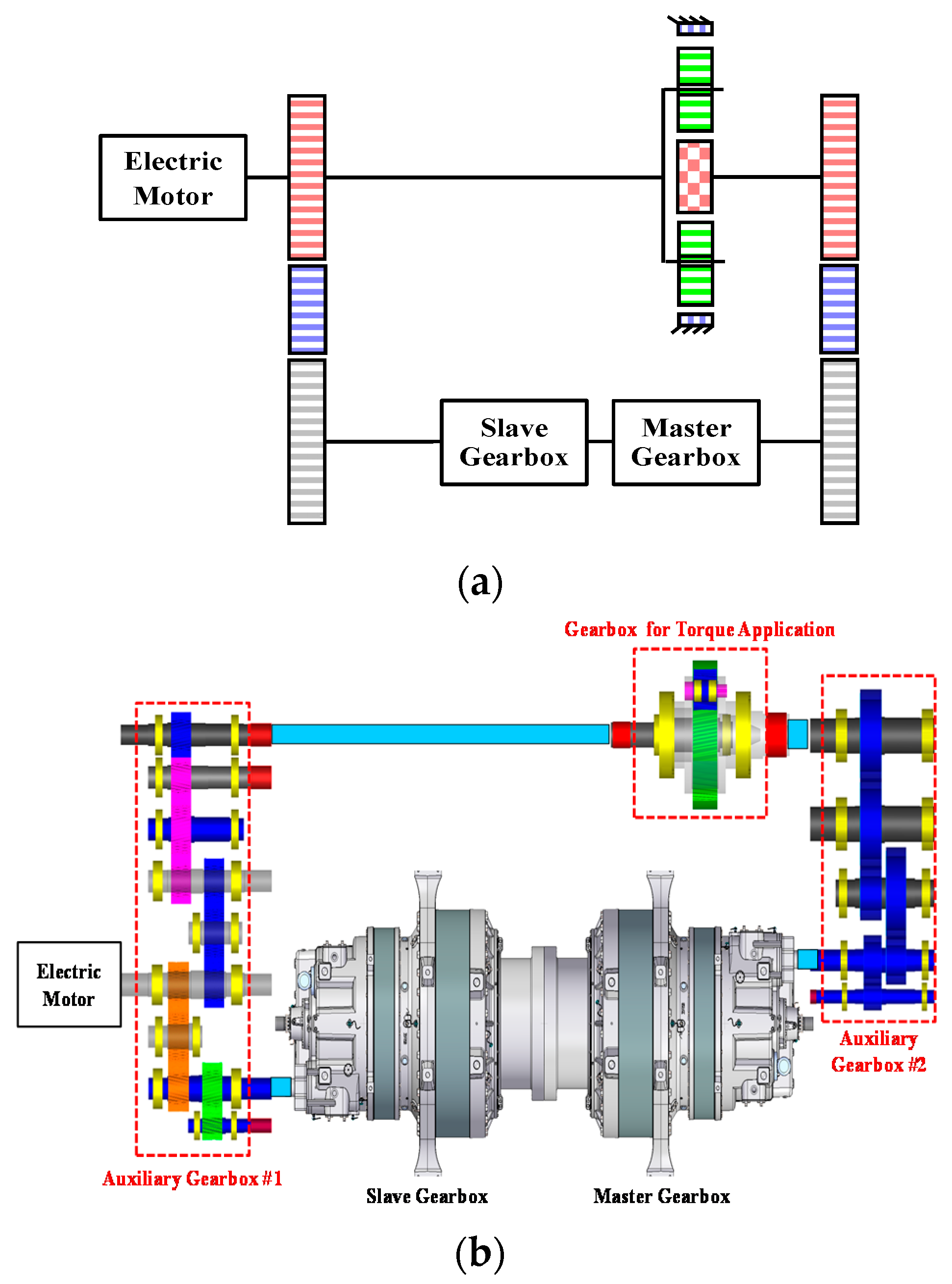 Applsci 10 03240 g005