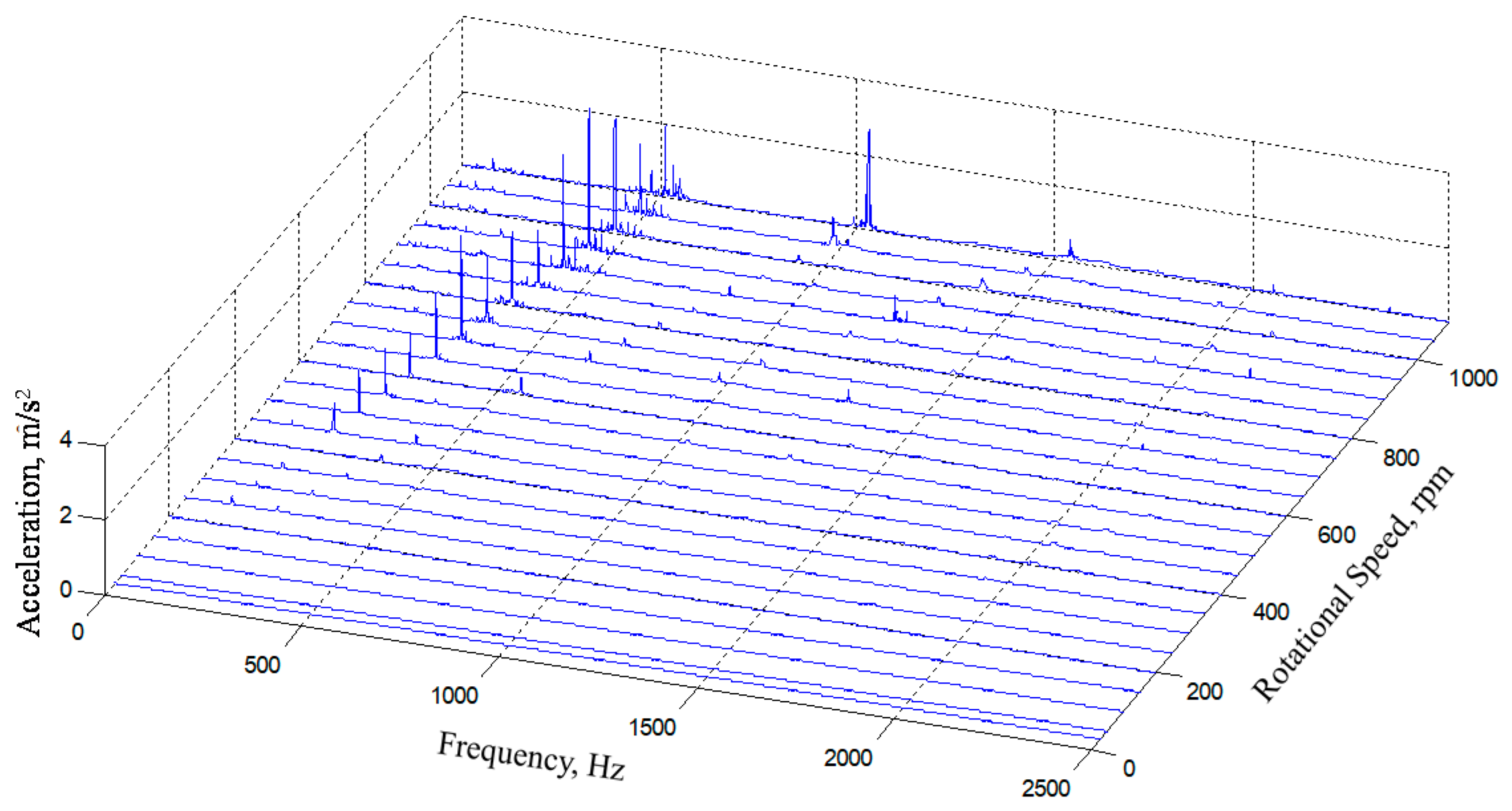 Applsci 10 03240 g015