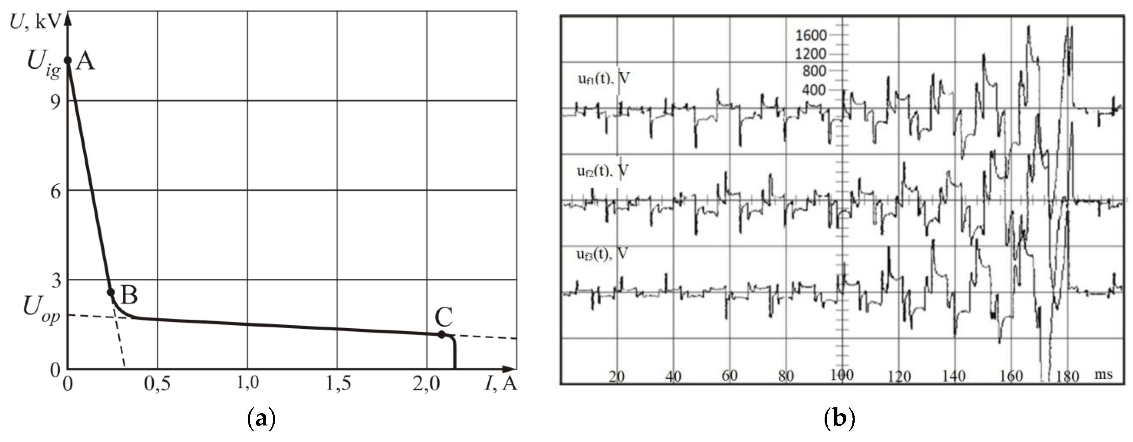 Applsci 10 03242 g002