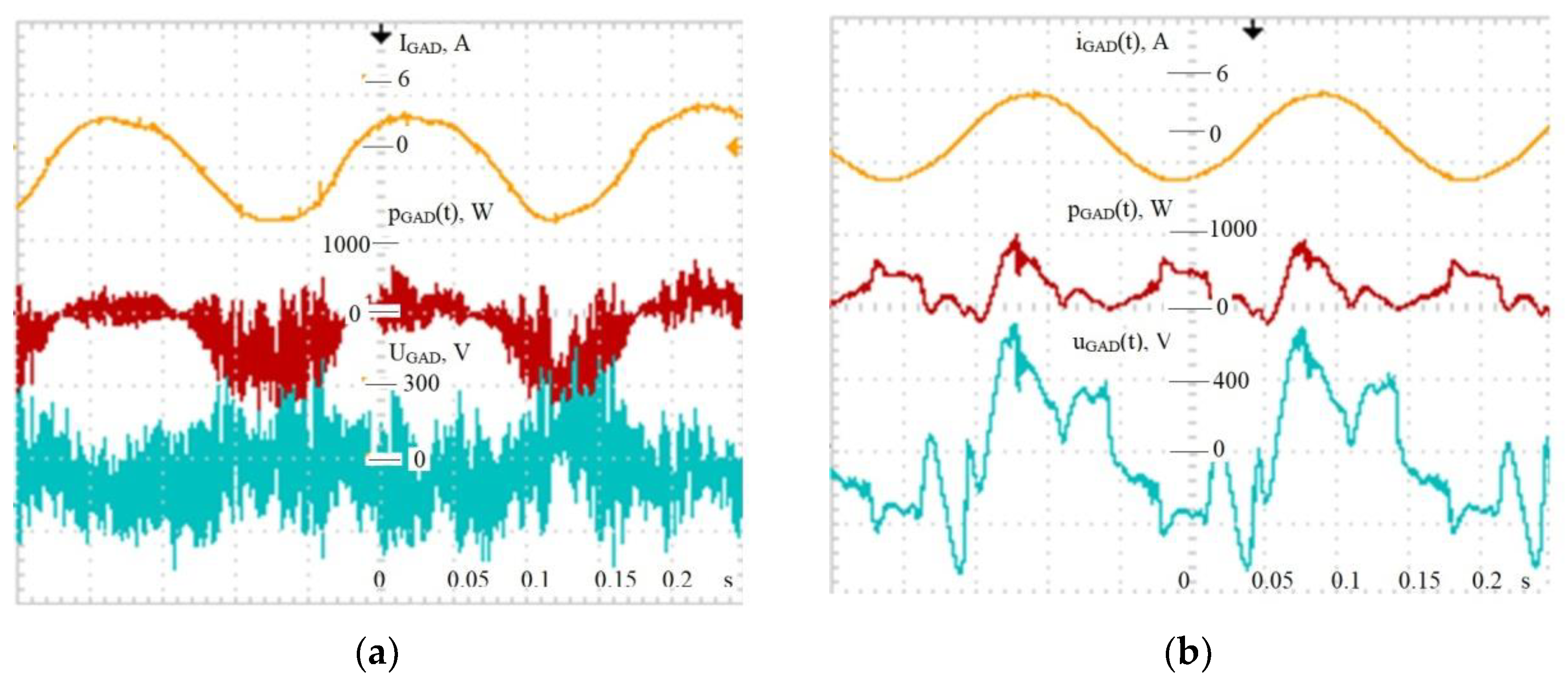 Applsci 10 03242 g003