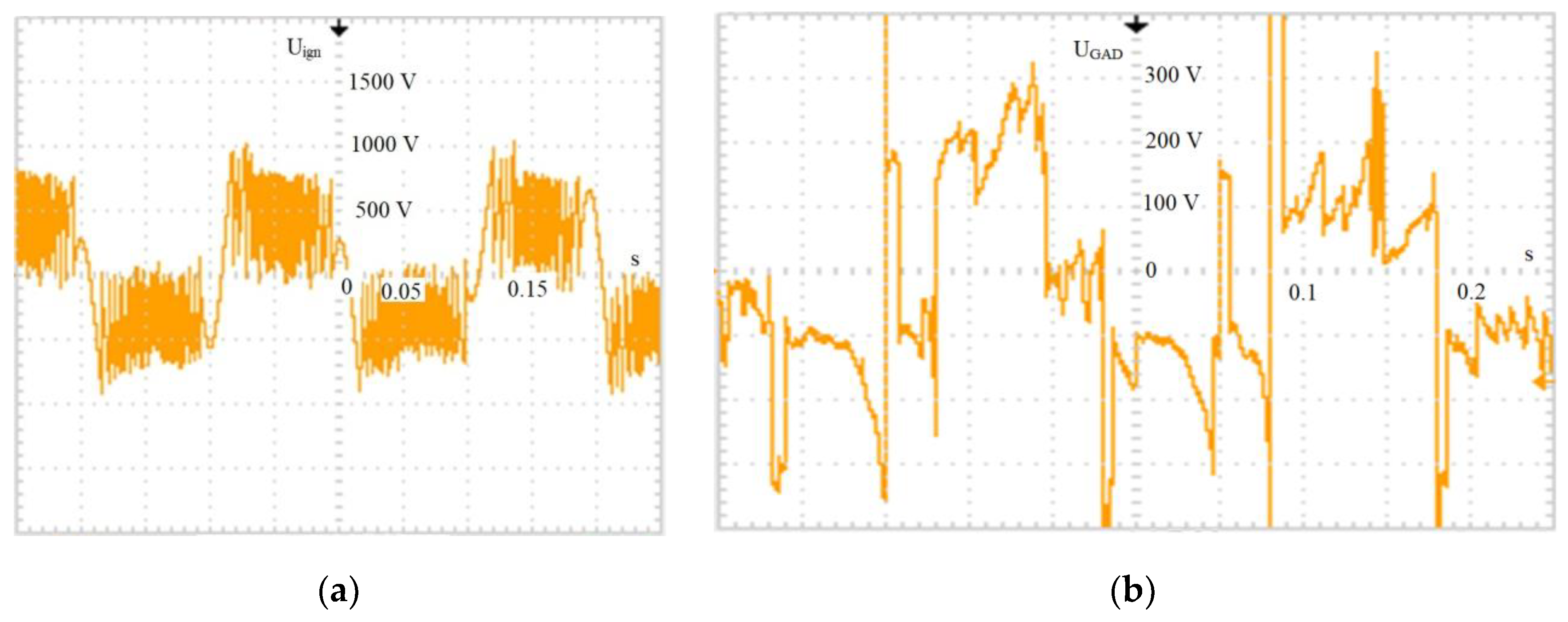 Applsci 10 03242 g007