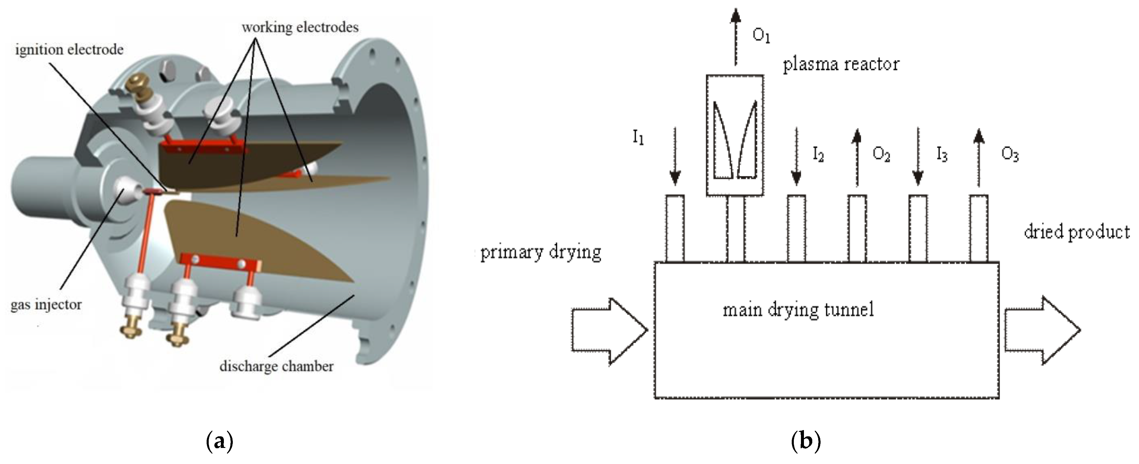 Applsci 10 03242 g008