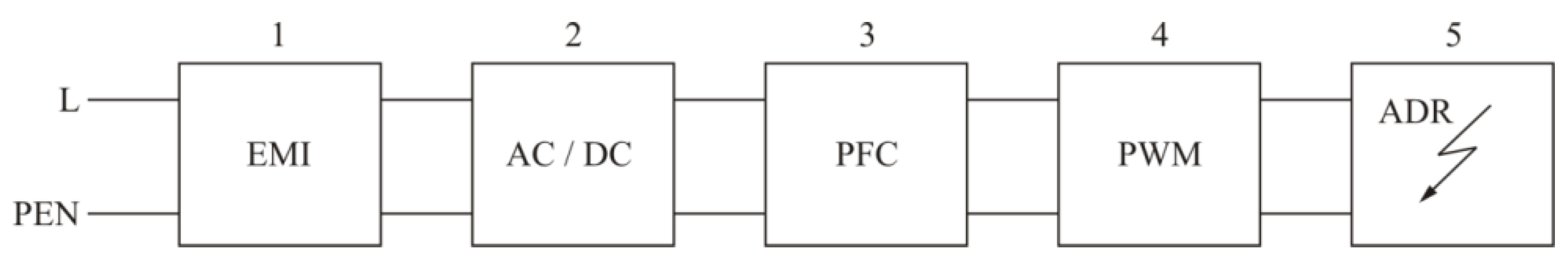 Applsci 10 03242 g011
