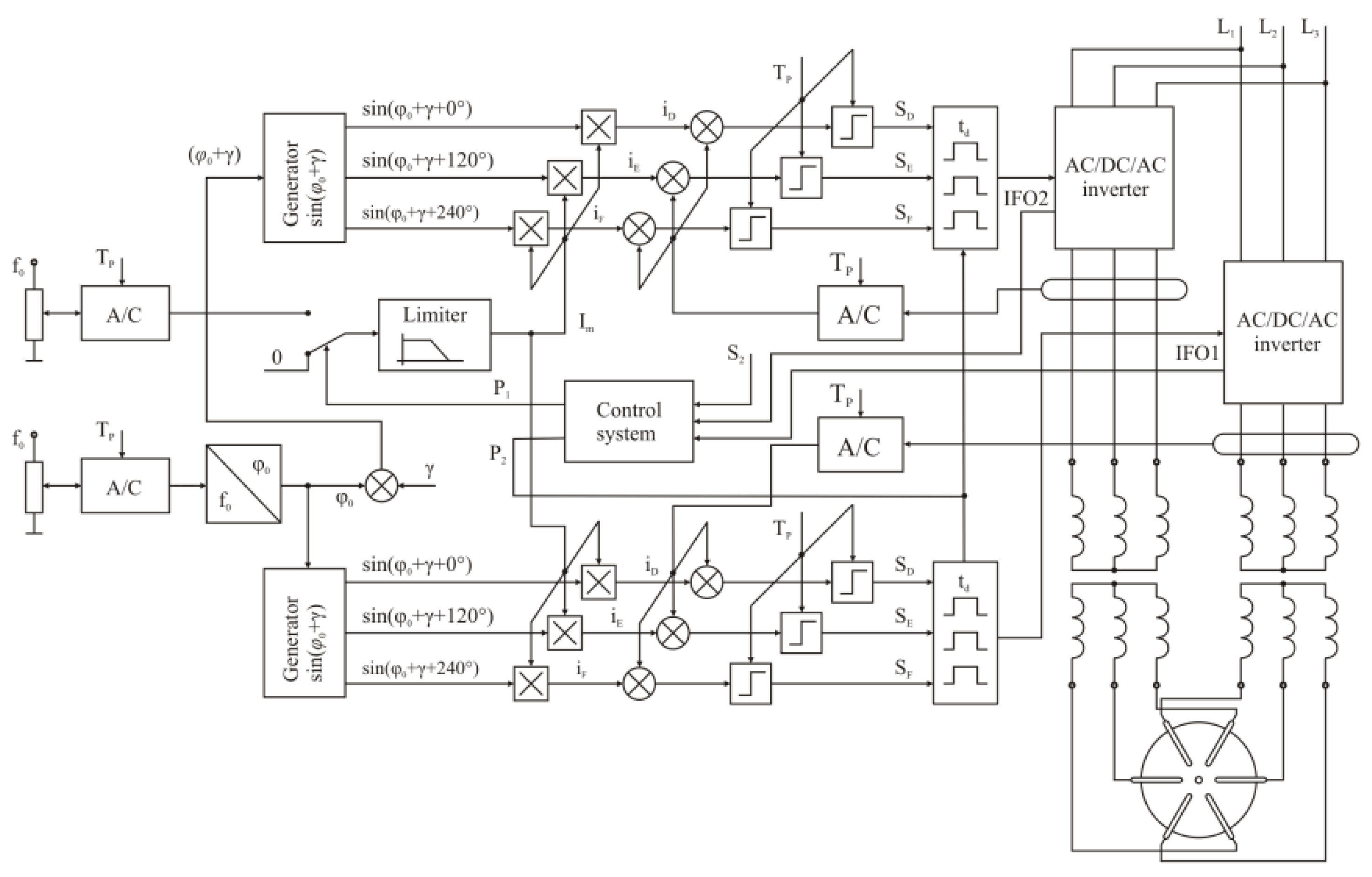 Applsci 10 03242 g014