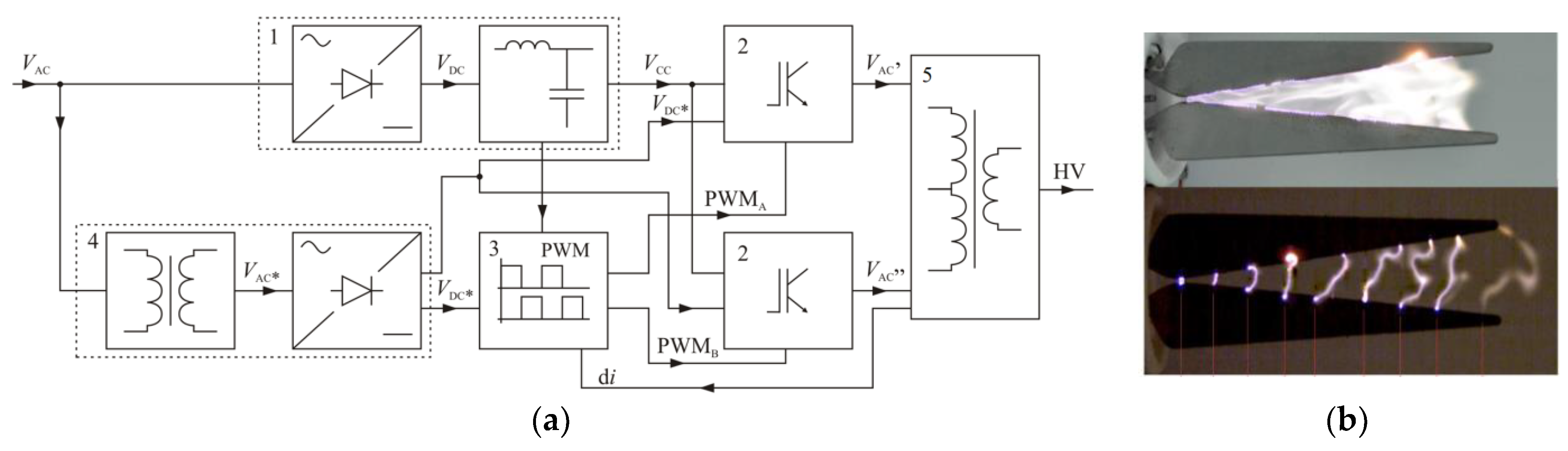 Applsci 10 03242 g017