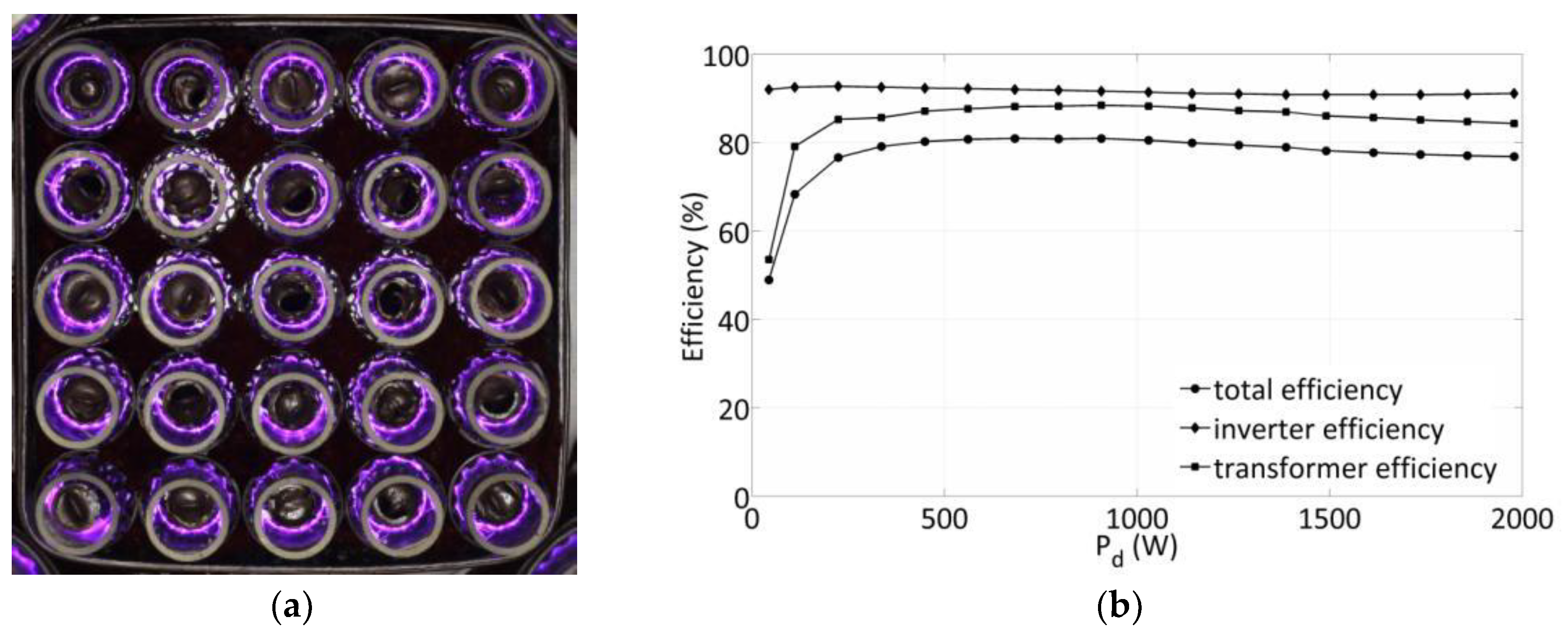 Applsci 10 03242 g021