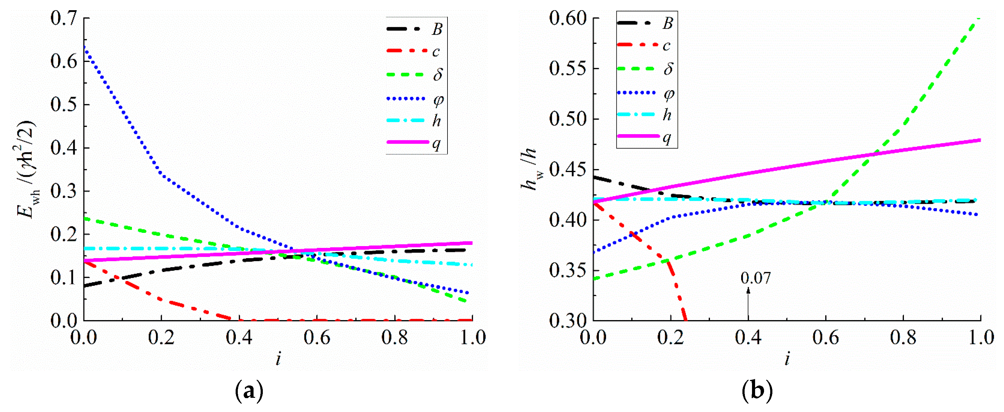 Applsci 10 03243 g015