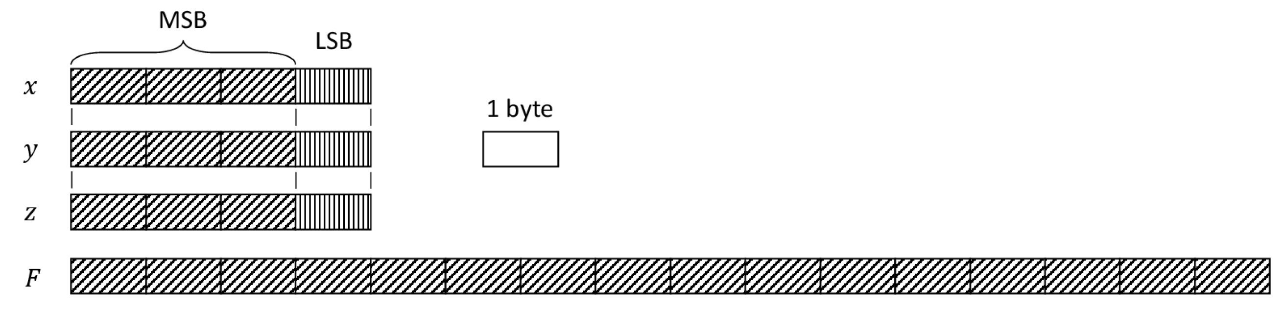 Applsci 10 03244 g002