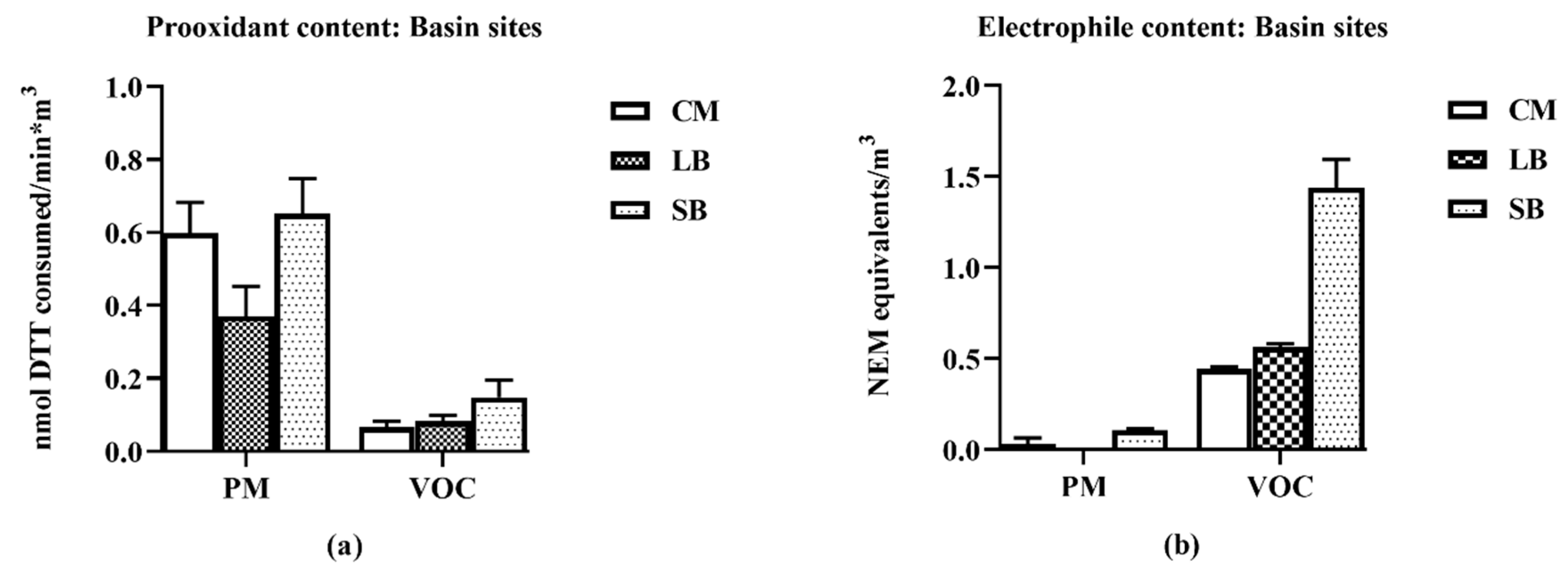 Applsci 10 03245 g003