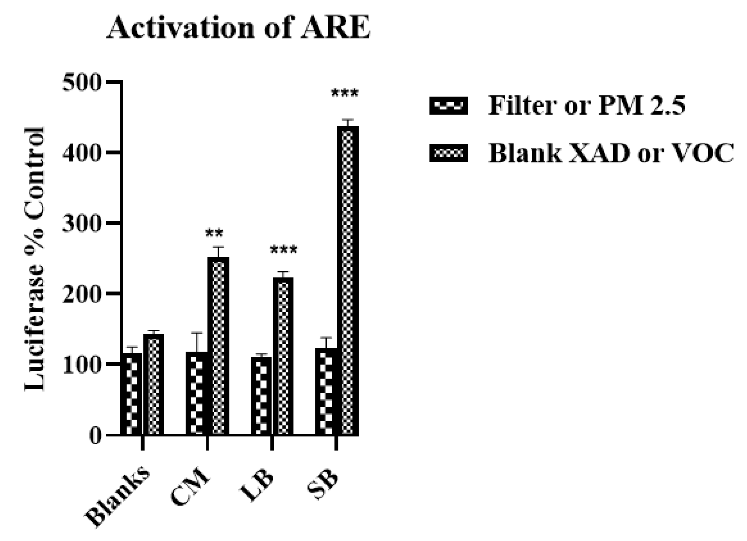 Applsci 10 03245 g009