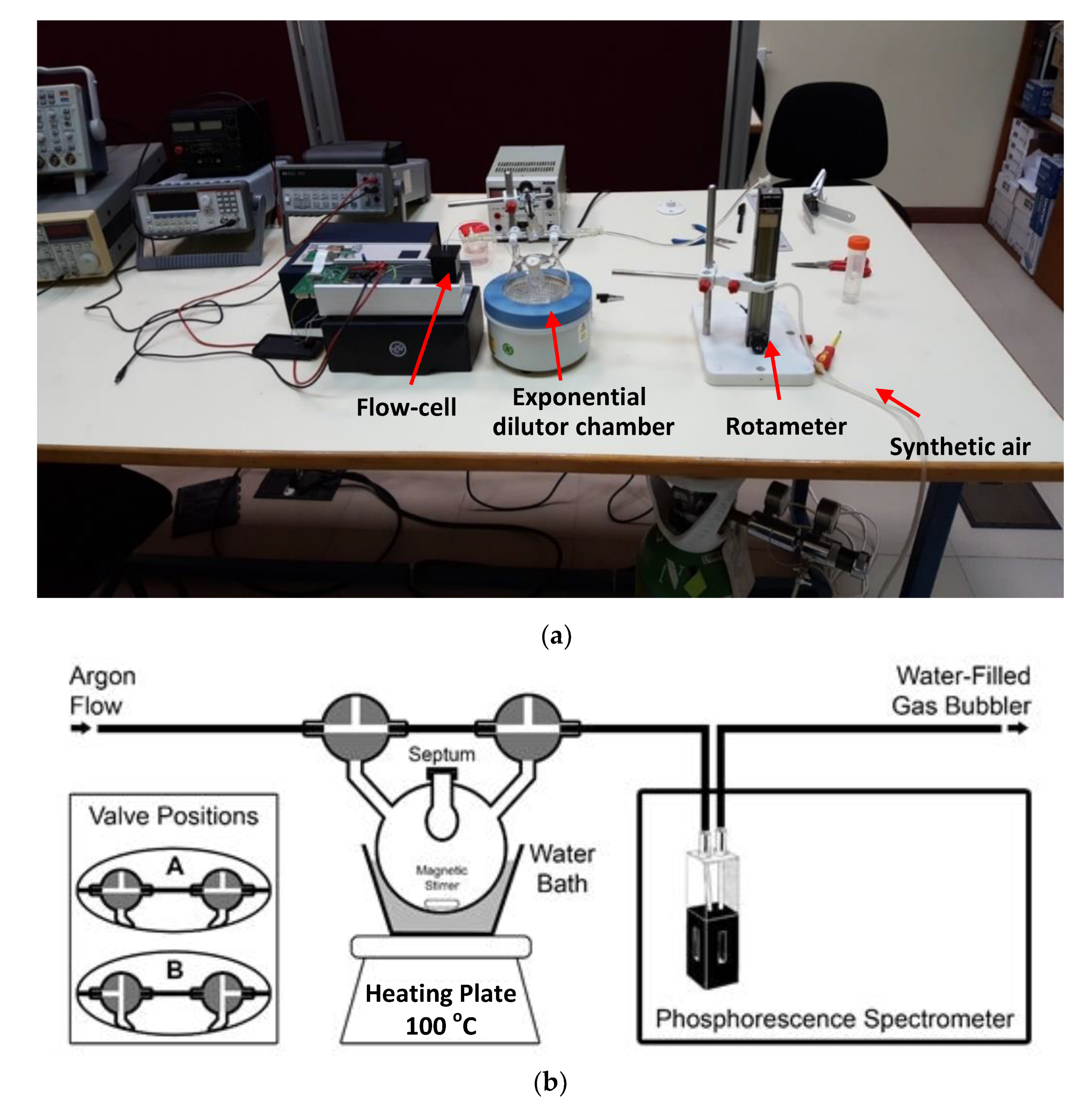 Applsci 10 03246 g007