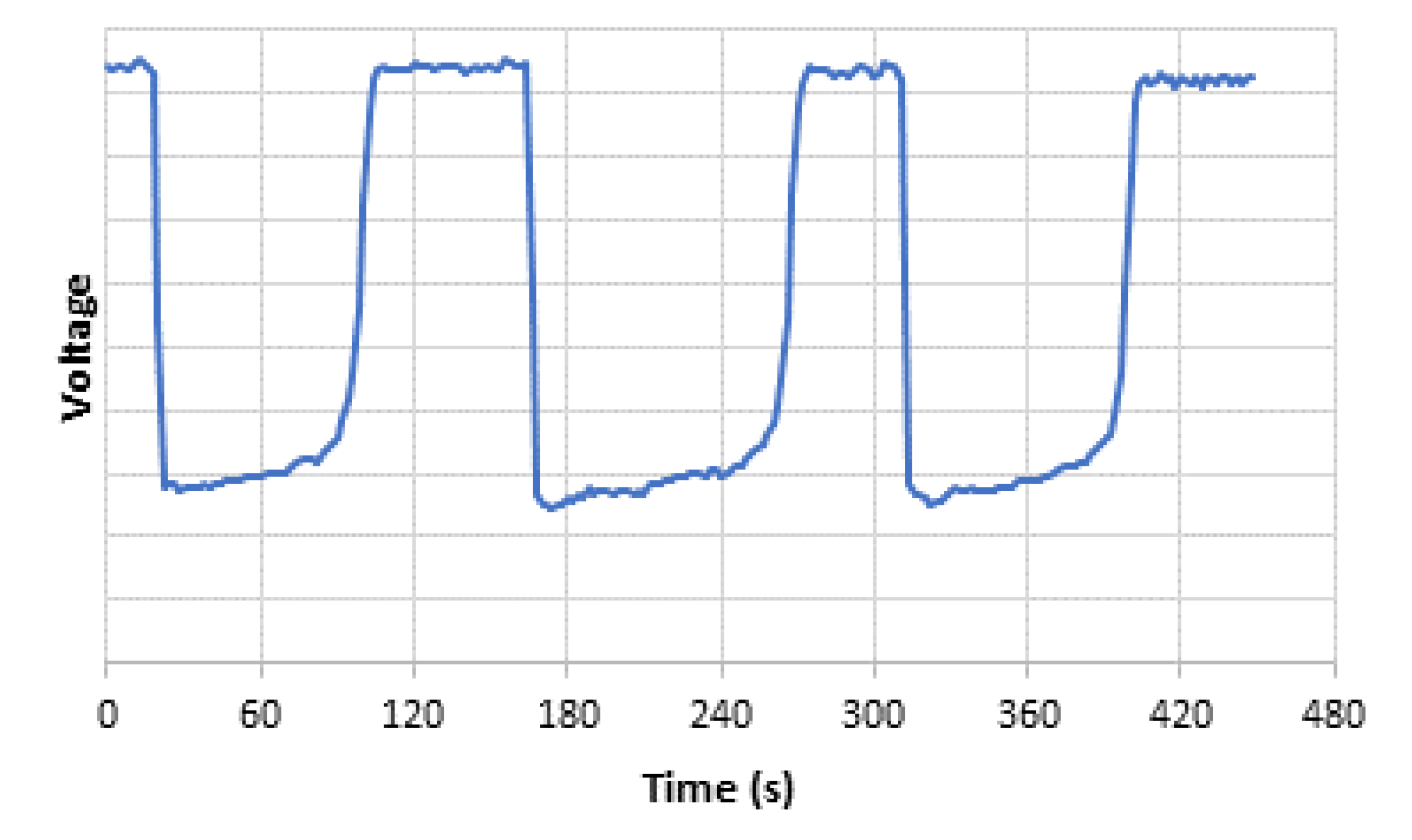 Applsci 10 03246 g009