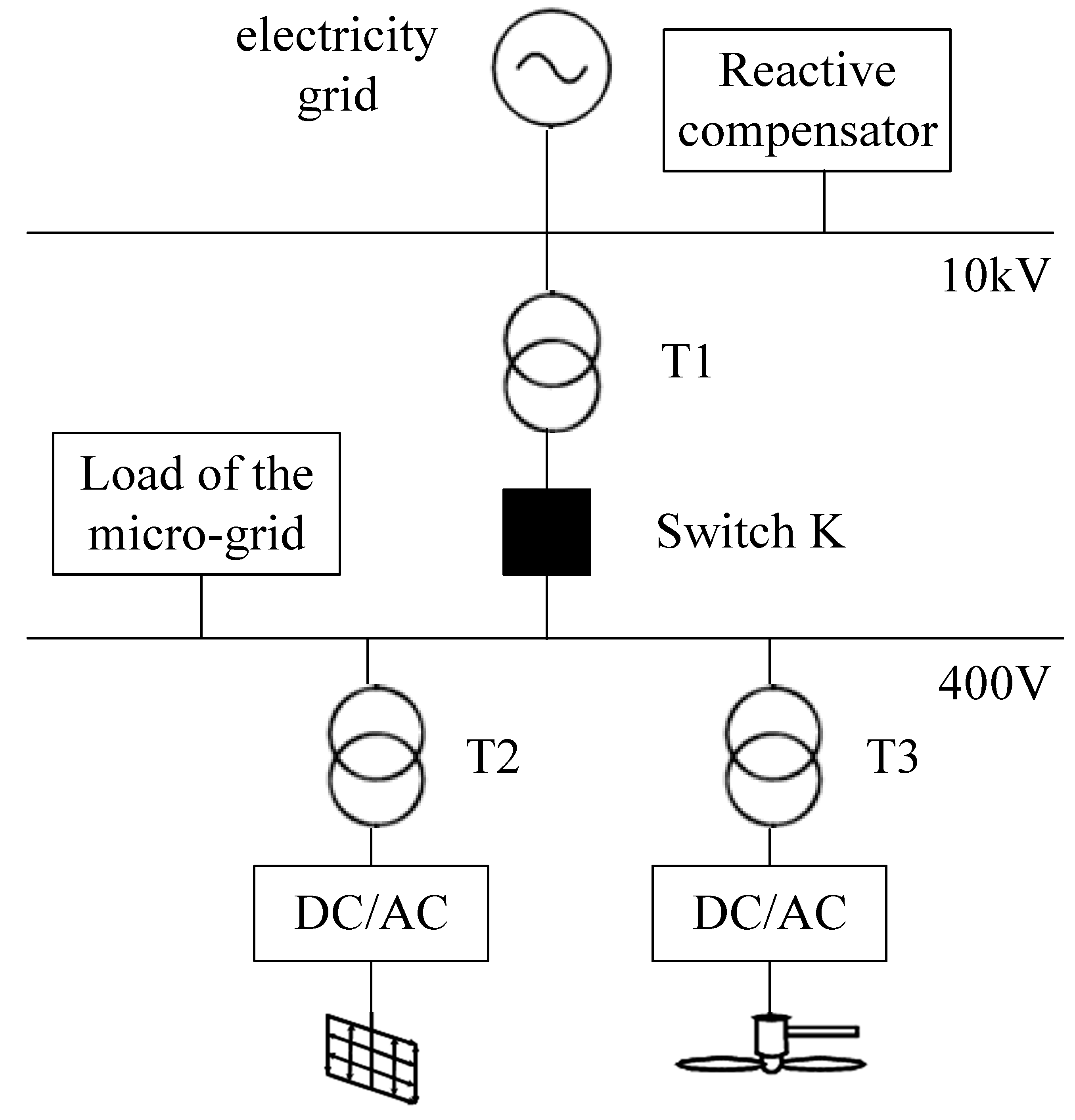 Applsci 10 03247 g005