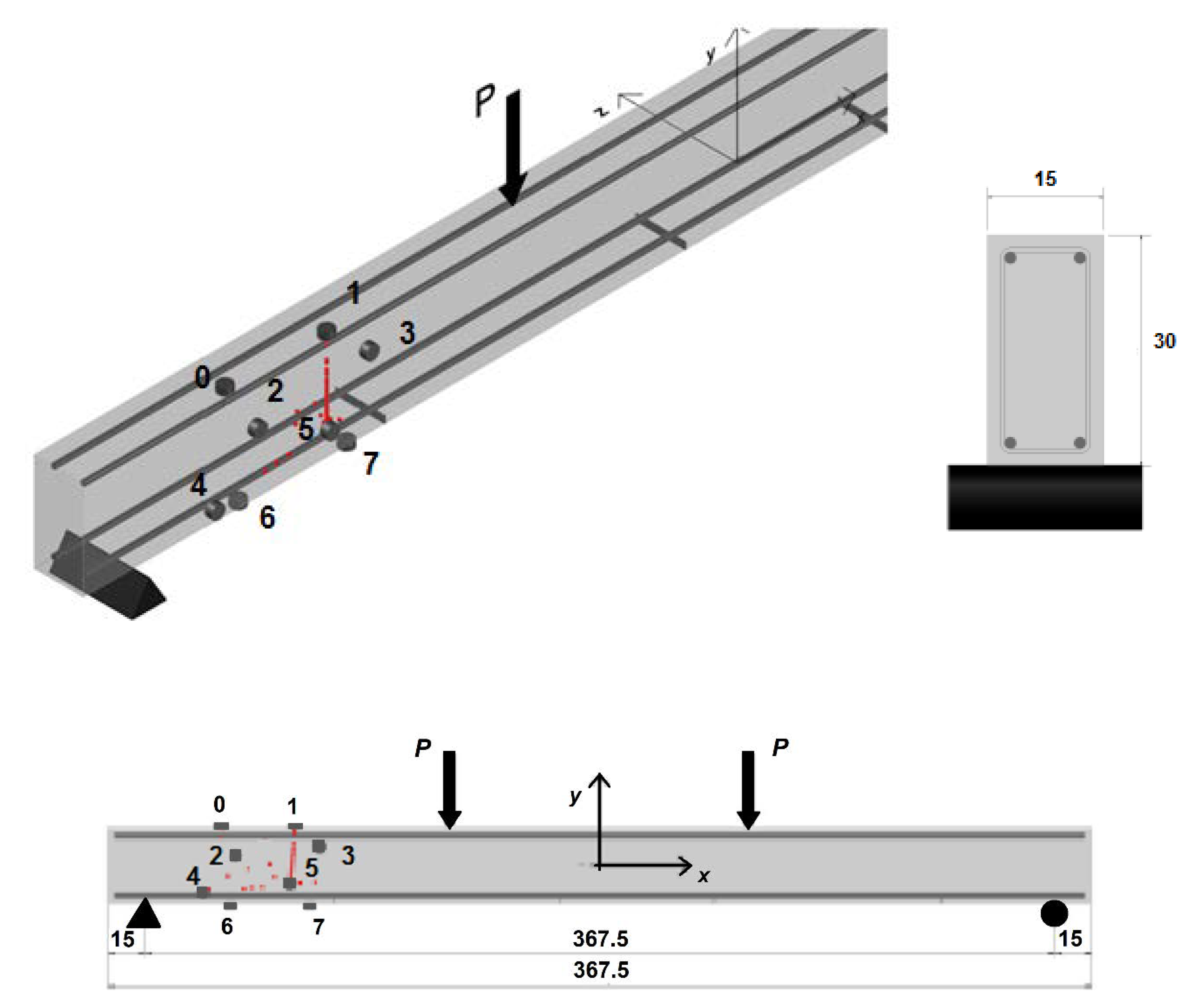 Applsci 10 03248 g001