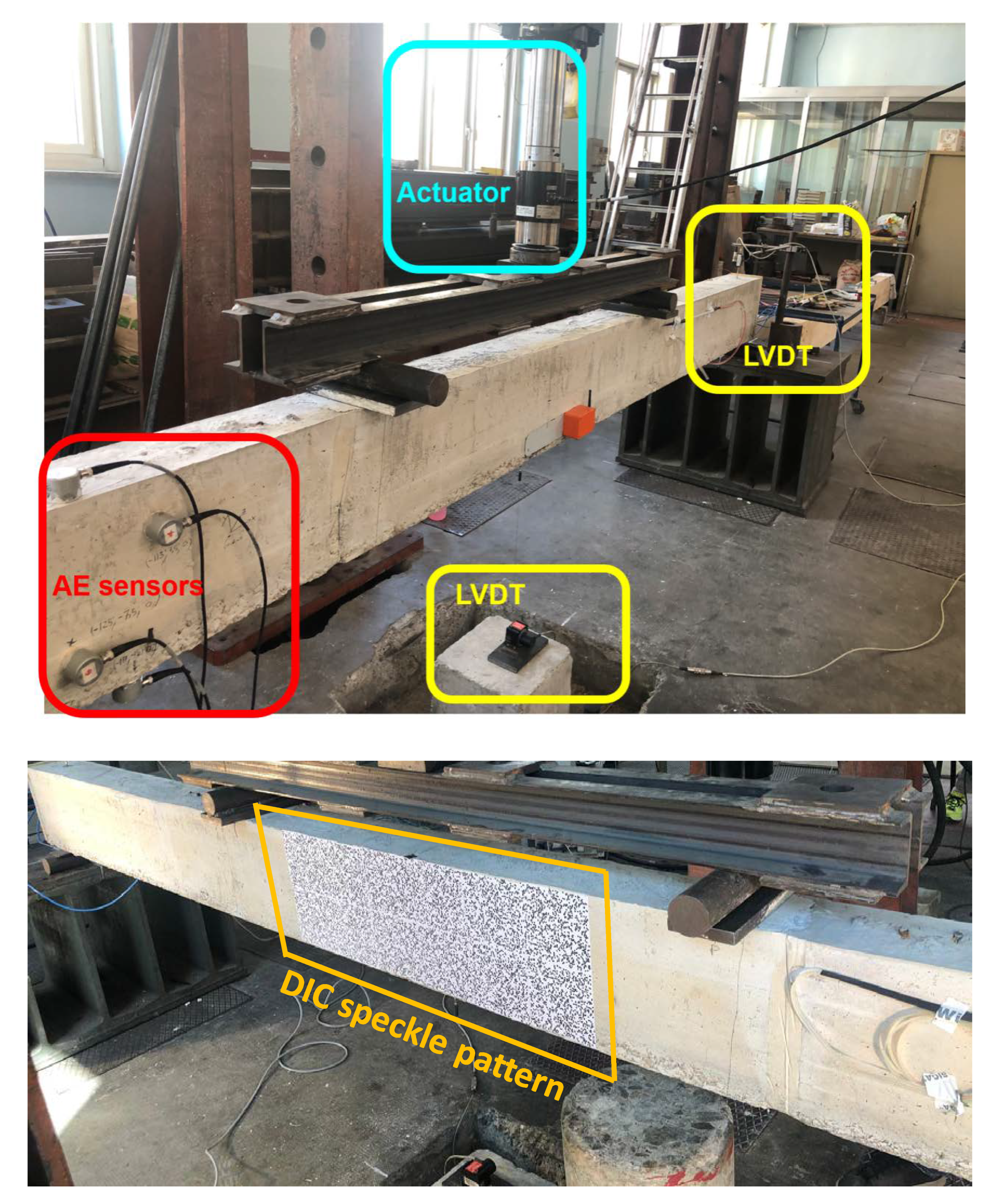 Applsci 10 03248 g002