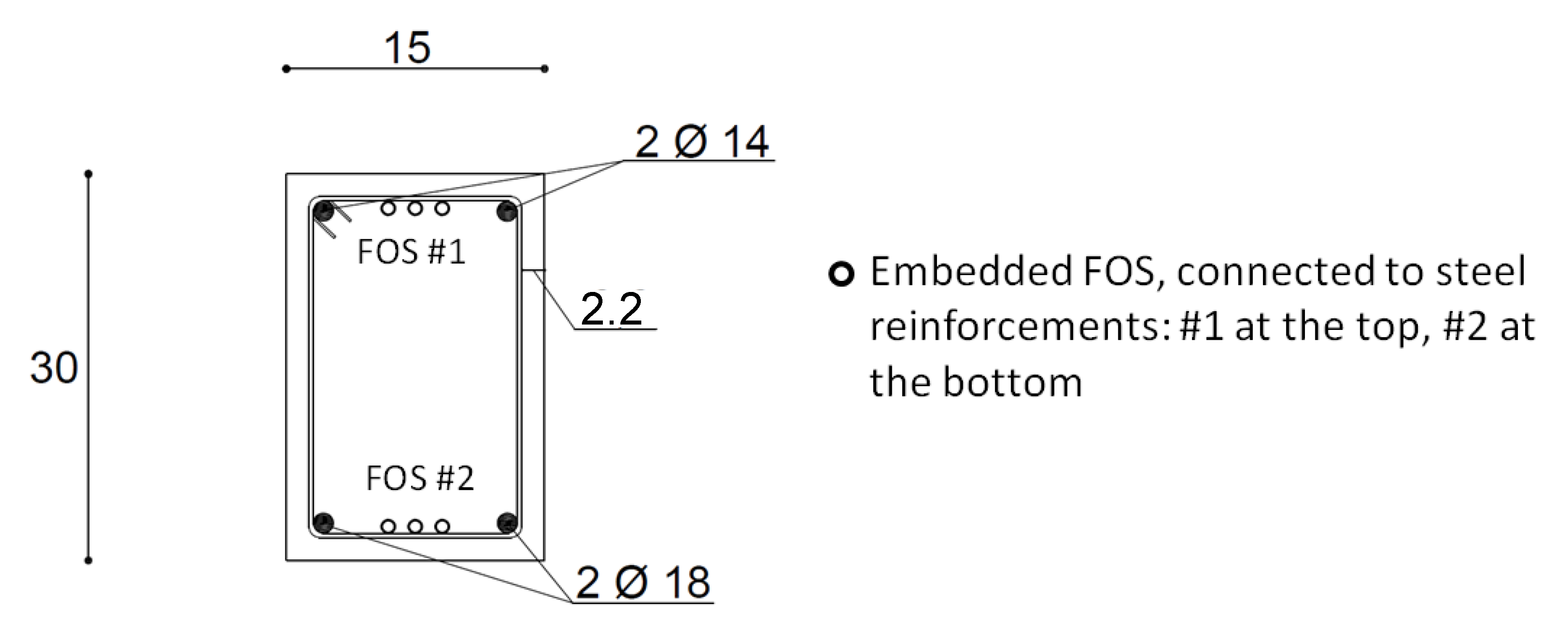 Applsci 10 03248 g003