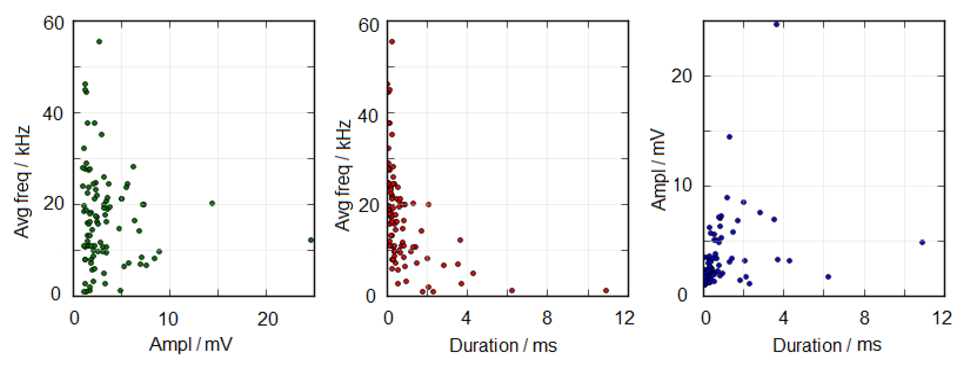 Applsci 10 03248 g006a