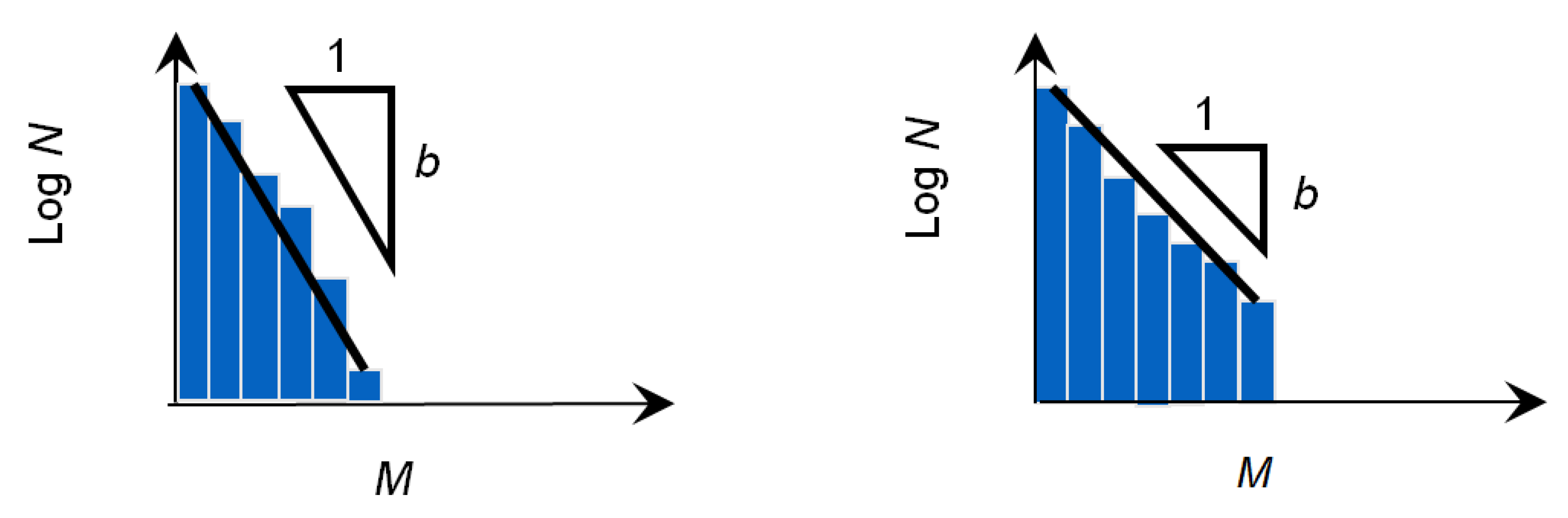 Applsci 10 03248 g007