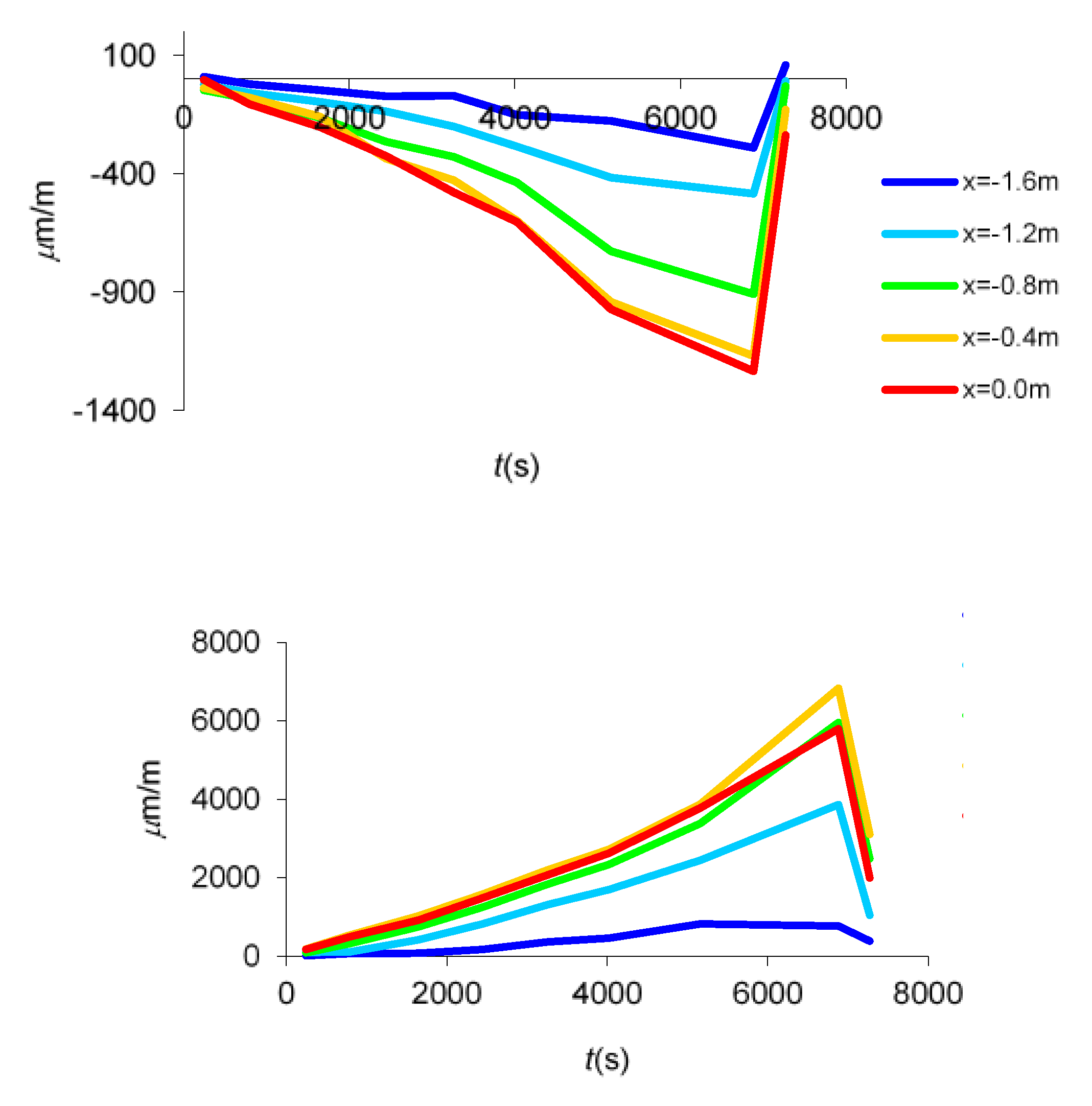 Applsci 10 03248 g011