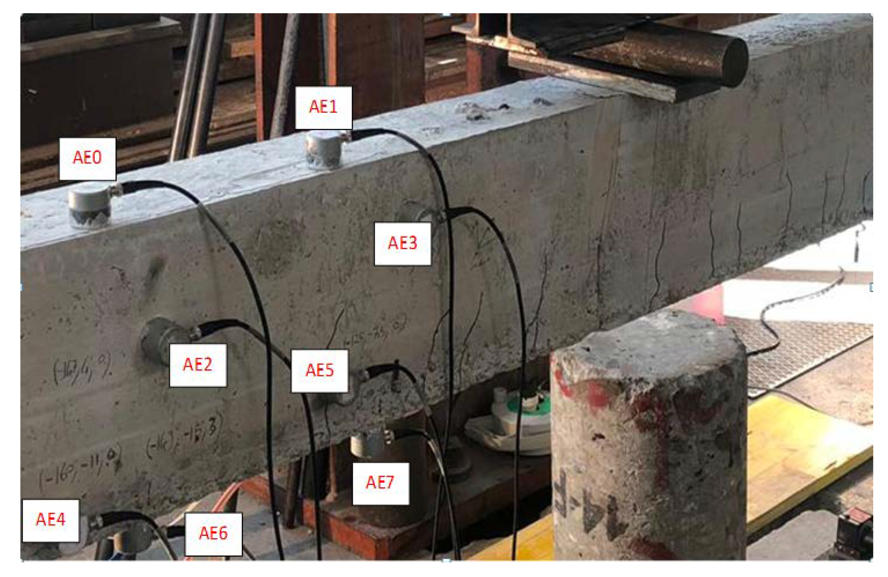 Applsci 10 03248 g014