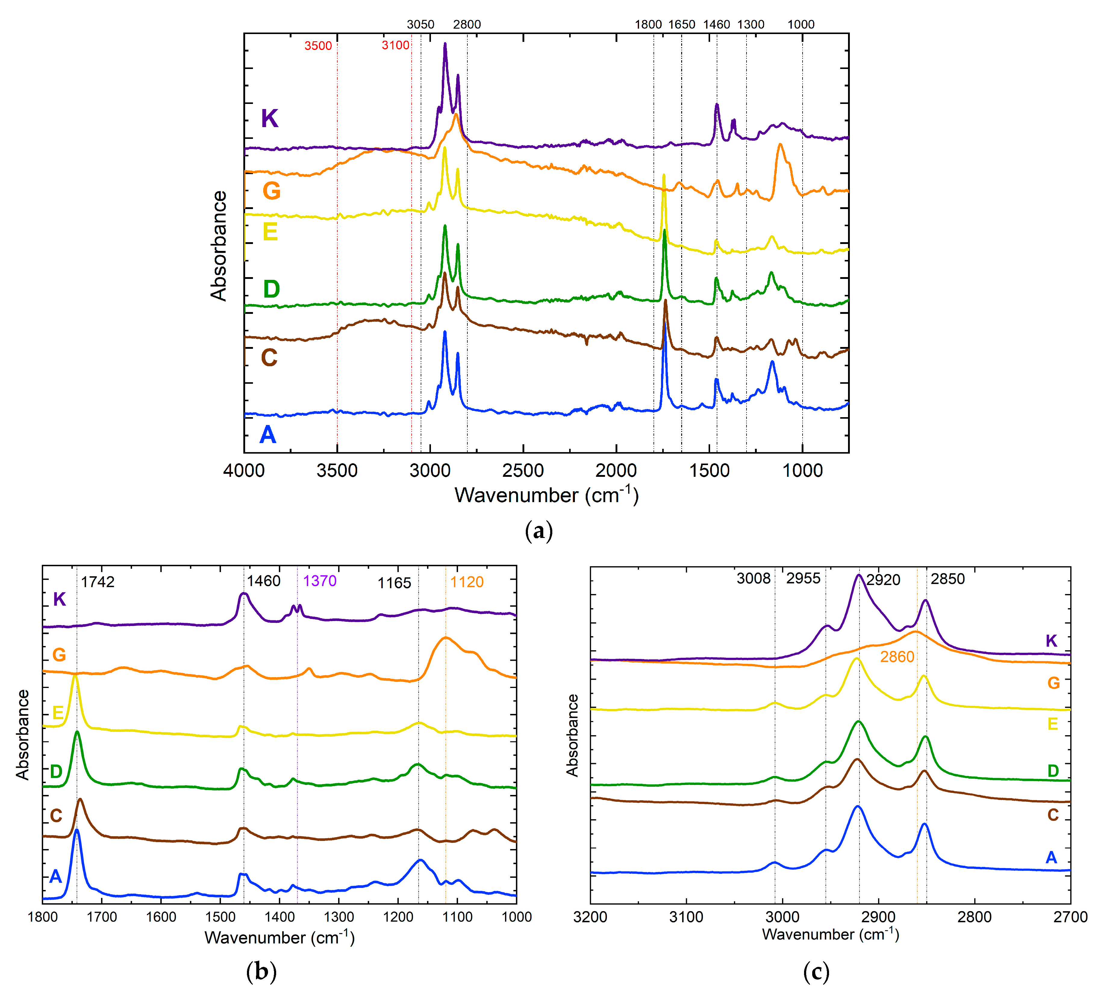 Applsci 10 03249 g002