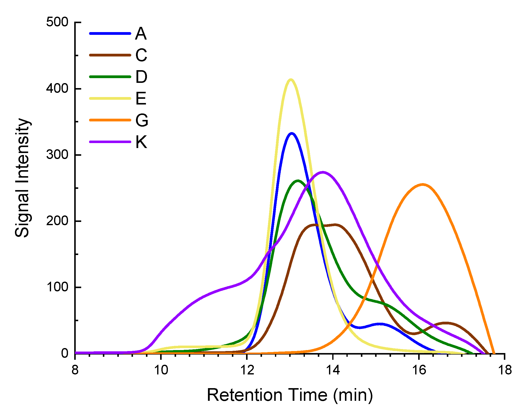 Applsci 10 03249 g003