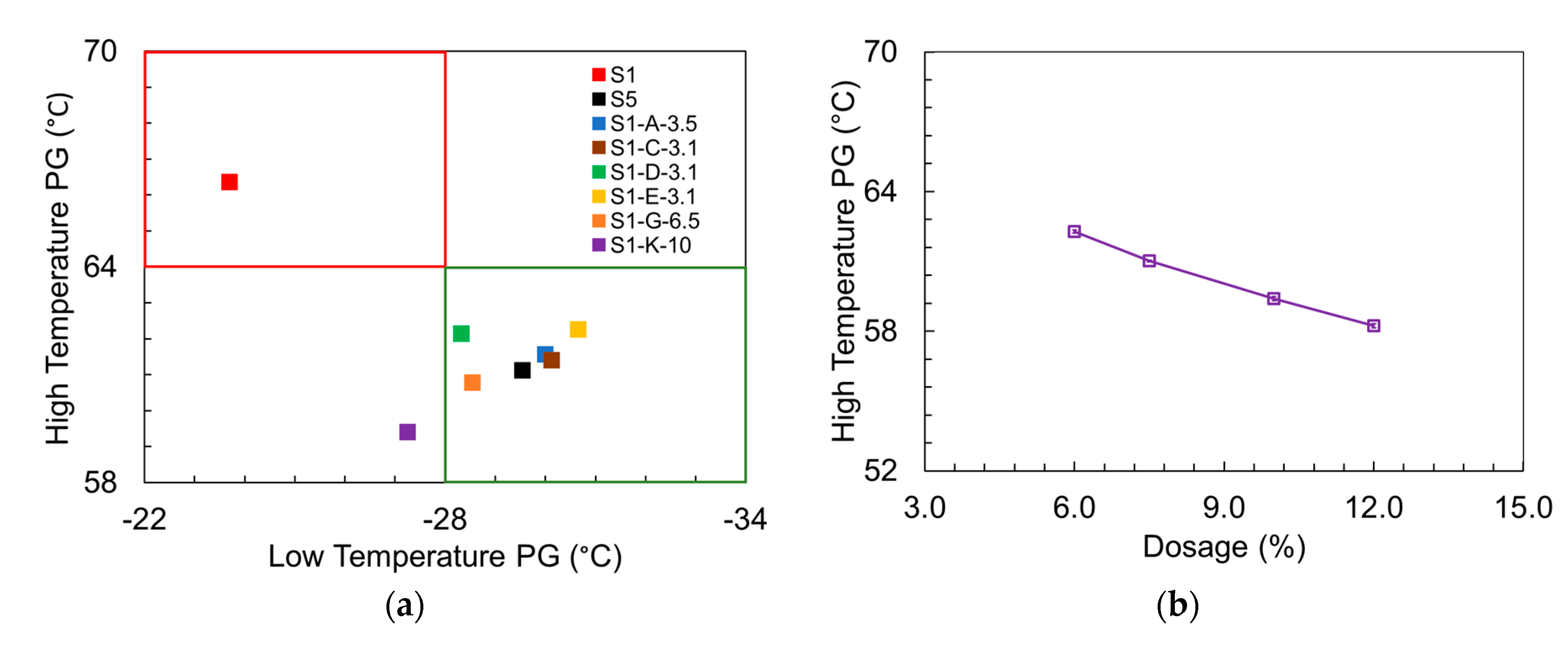 Applsci 10 03249 g004a
