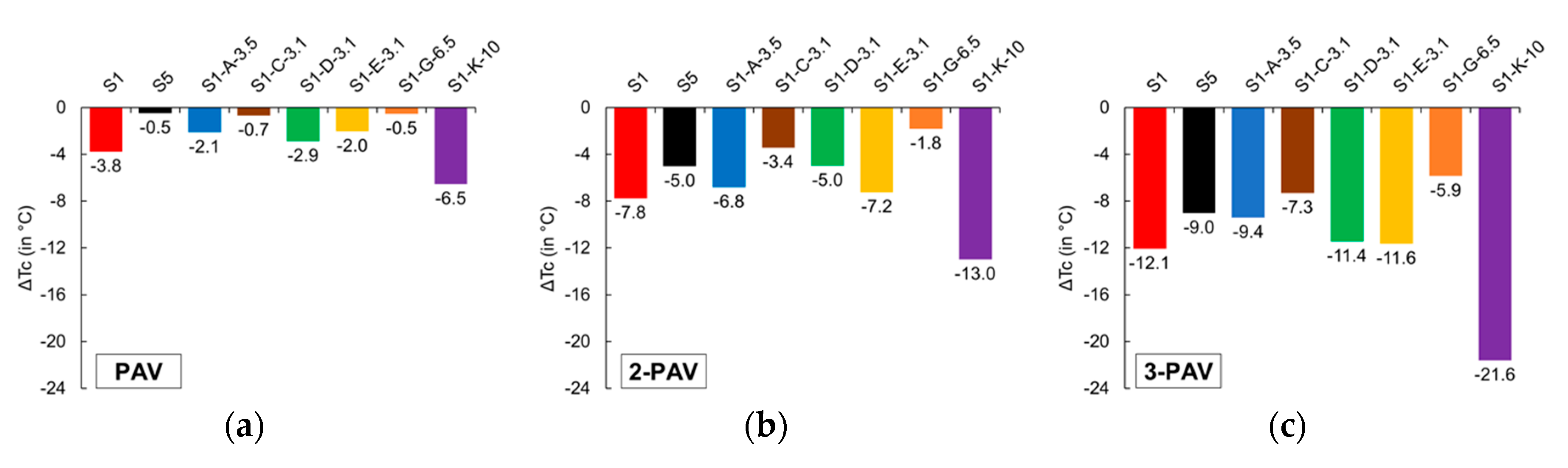 Applsci 10 03249 g005
