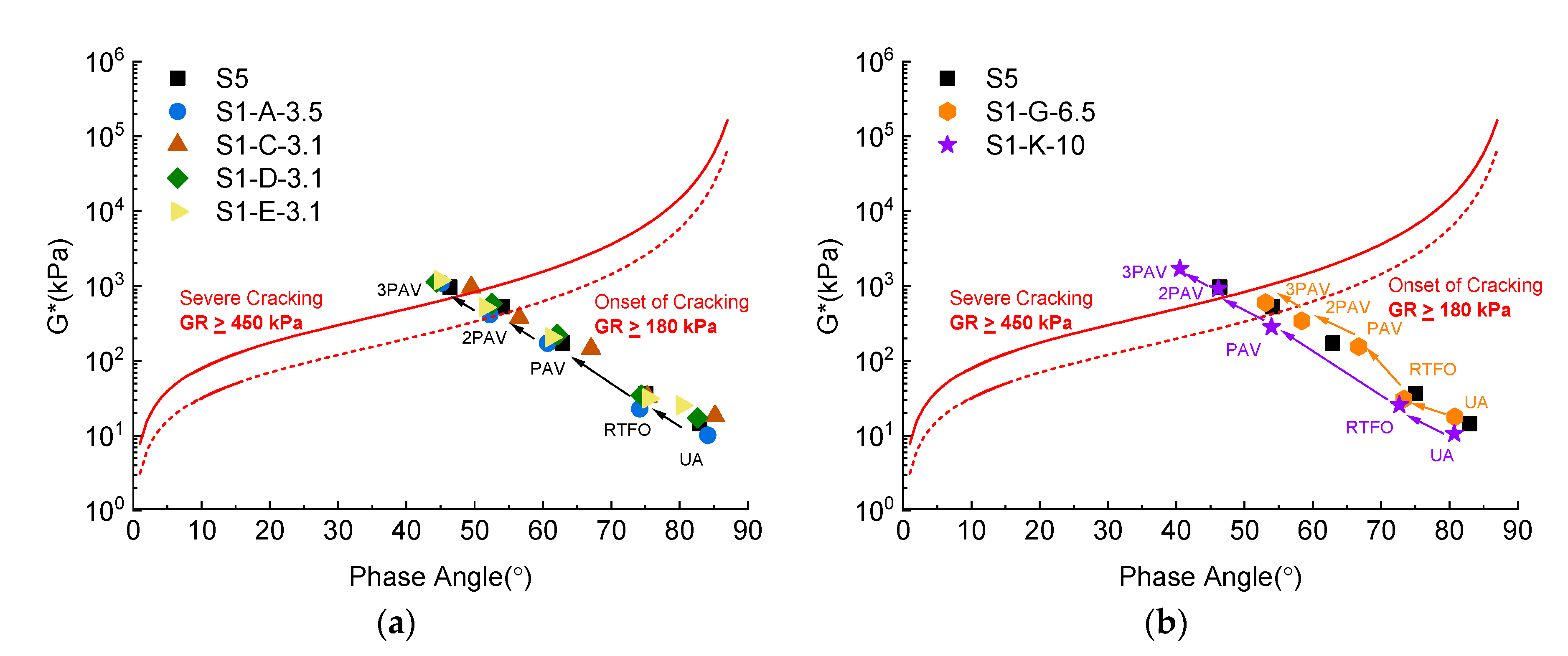 Applsci 10 03249 g008