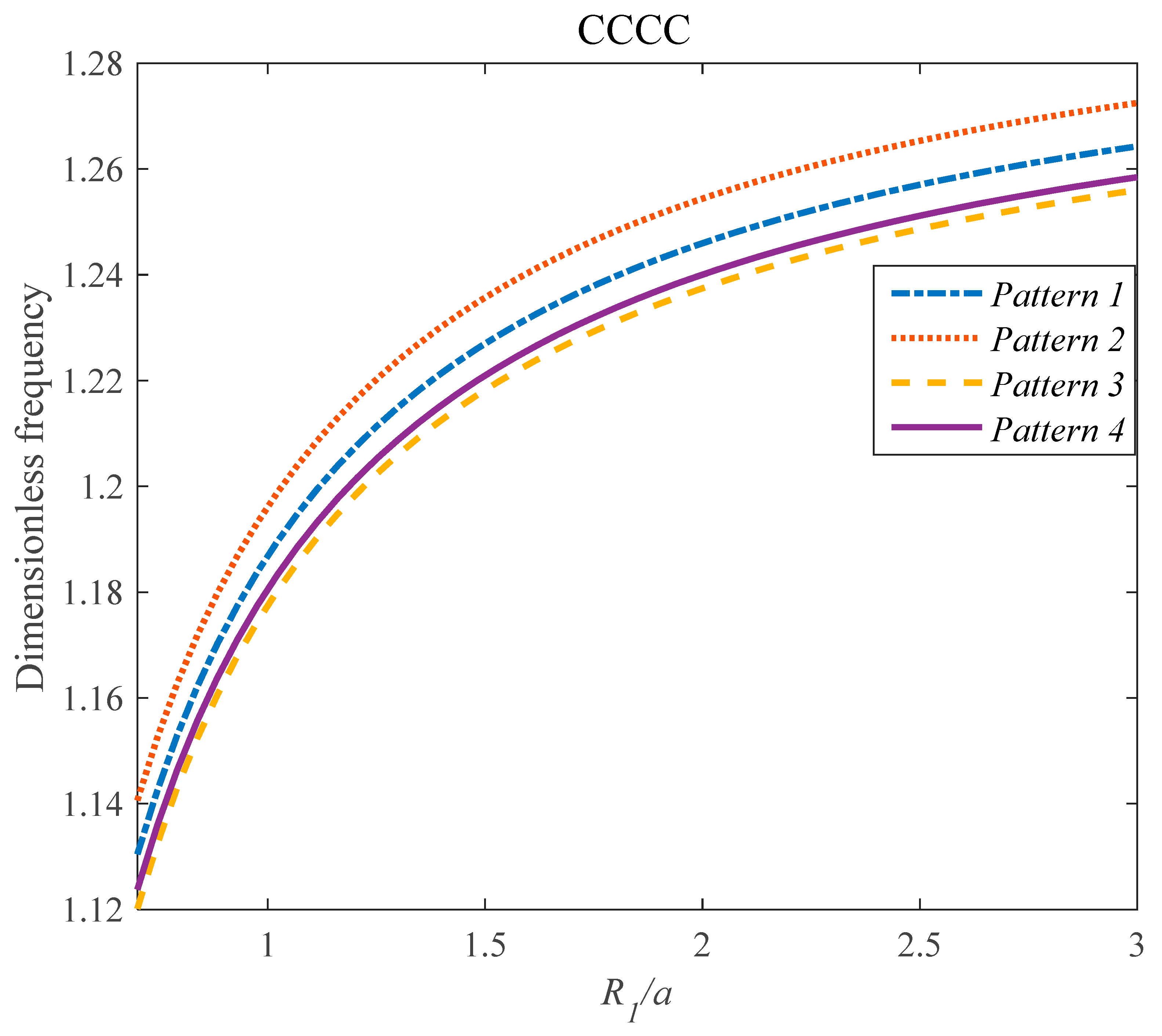 Applsci 10 03251 g009 Applsci 10 03251 g009