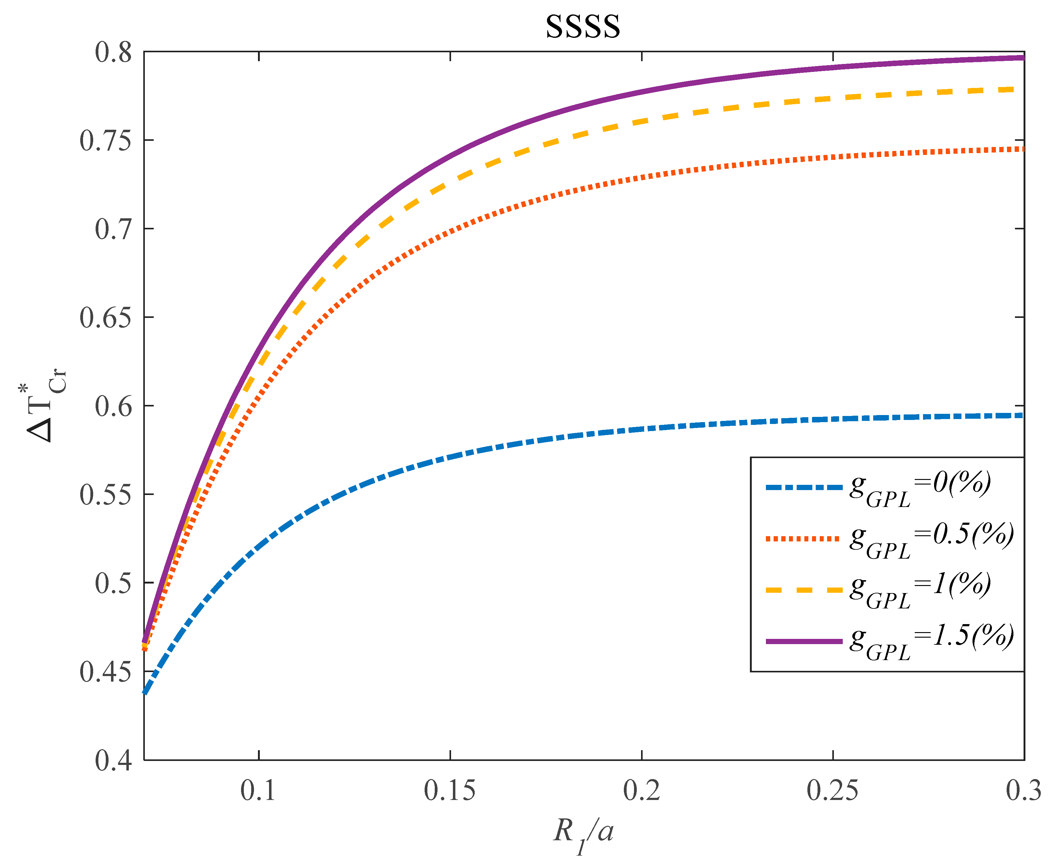 Applsci 10 03251 g010 Applsci 10 03251 g010