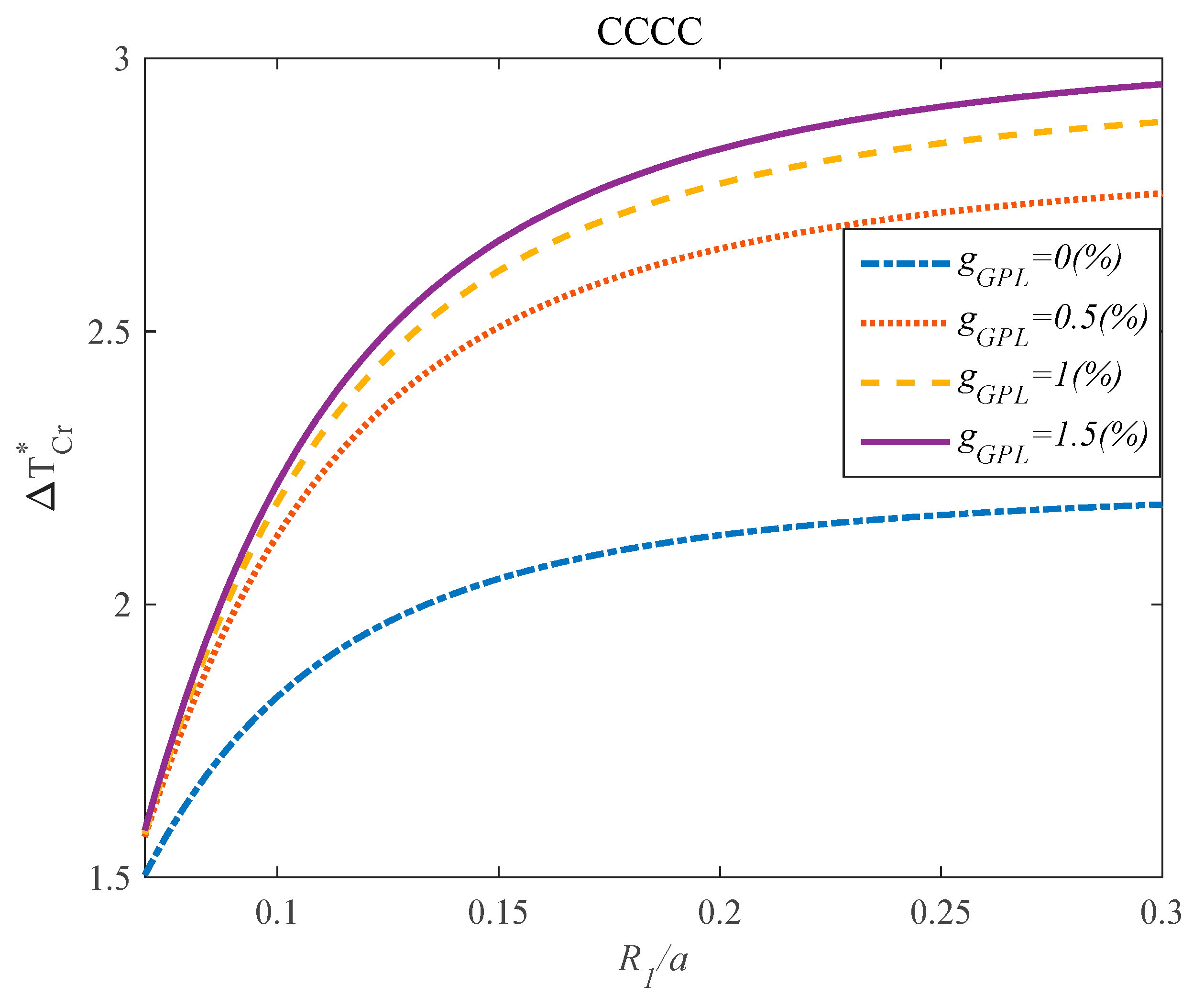 Applsci 10 03251 g012 Applsci 10 03251 g012