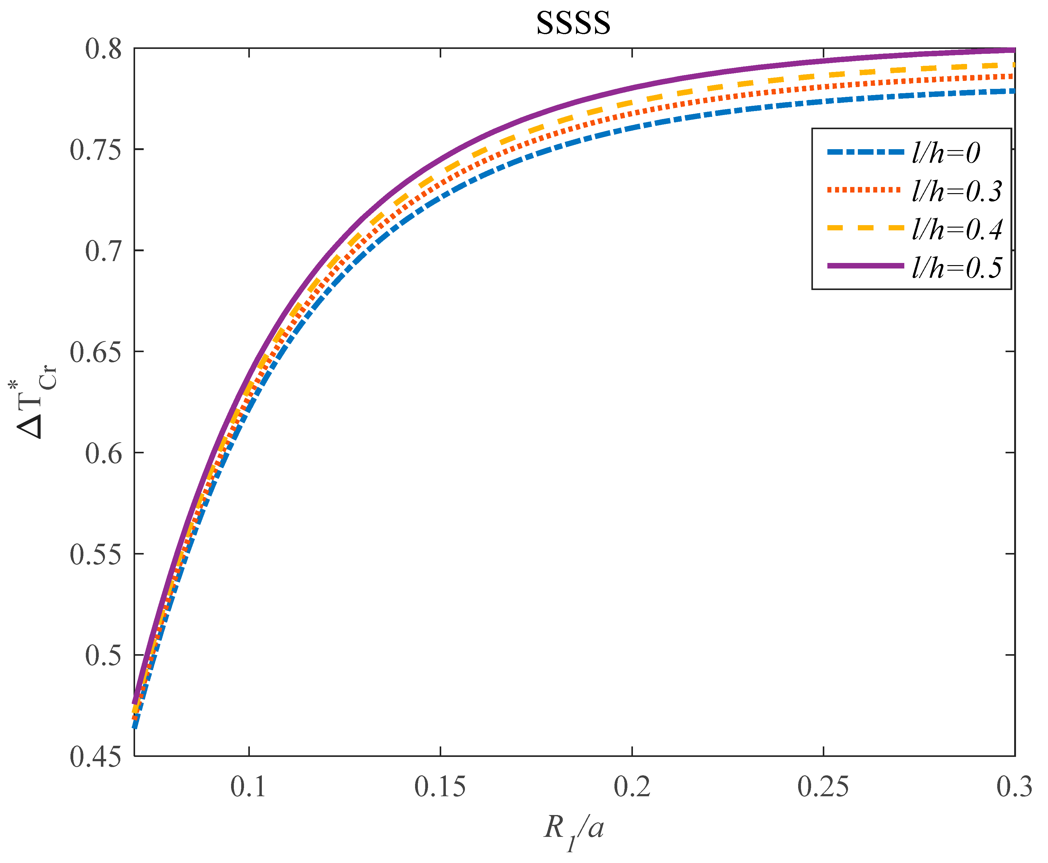 Applsci 10 03251 g013 Applsci 10 03251 g013