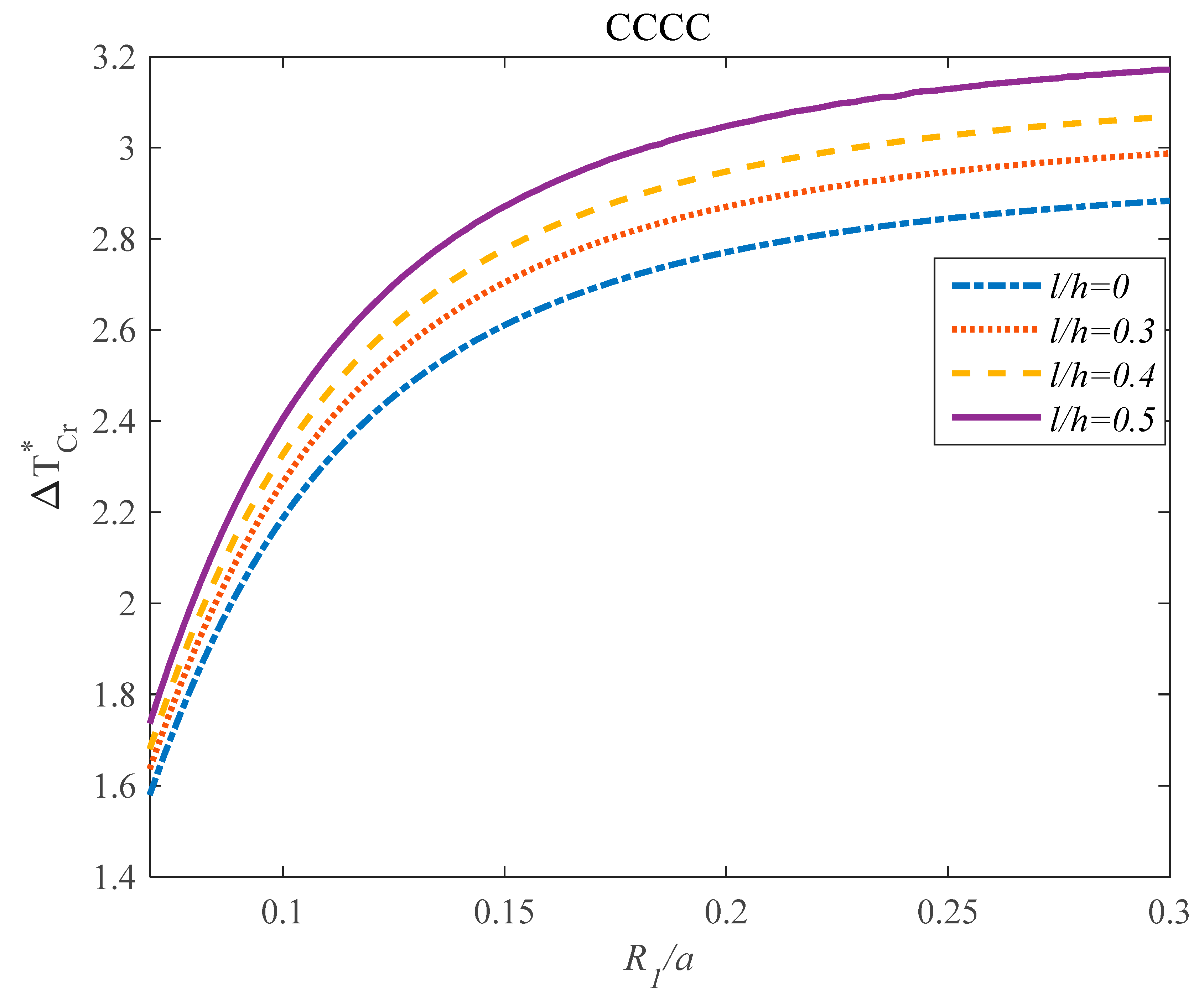 Applsci 10 03251 g015 Applsci 10 03251 g015