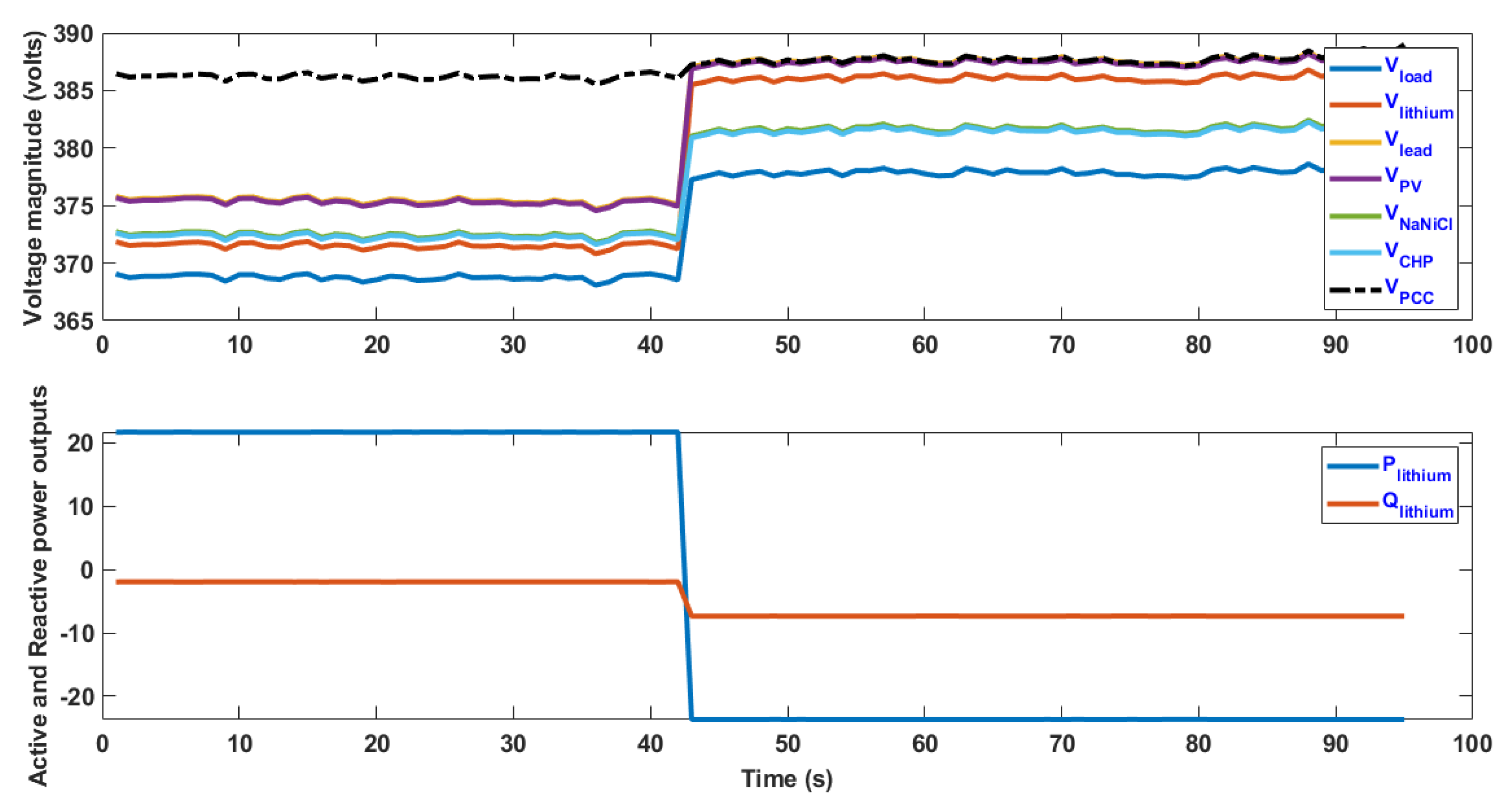 Applsci 10 03252 g004 Applsci 10 03252 g004