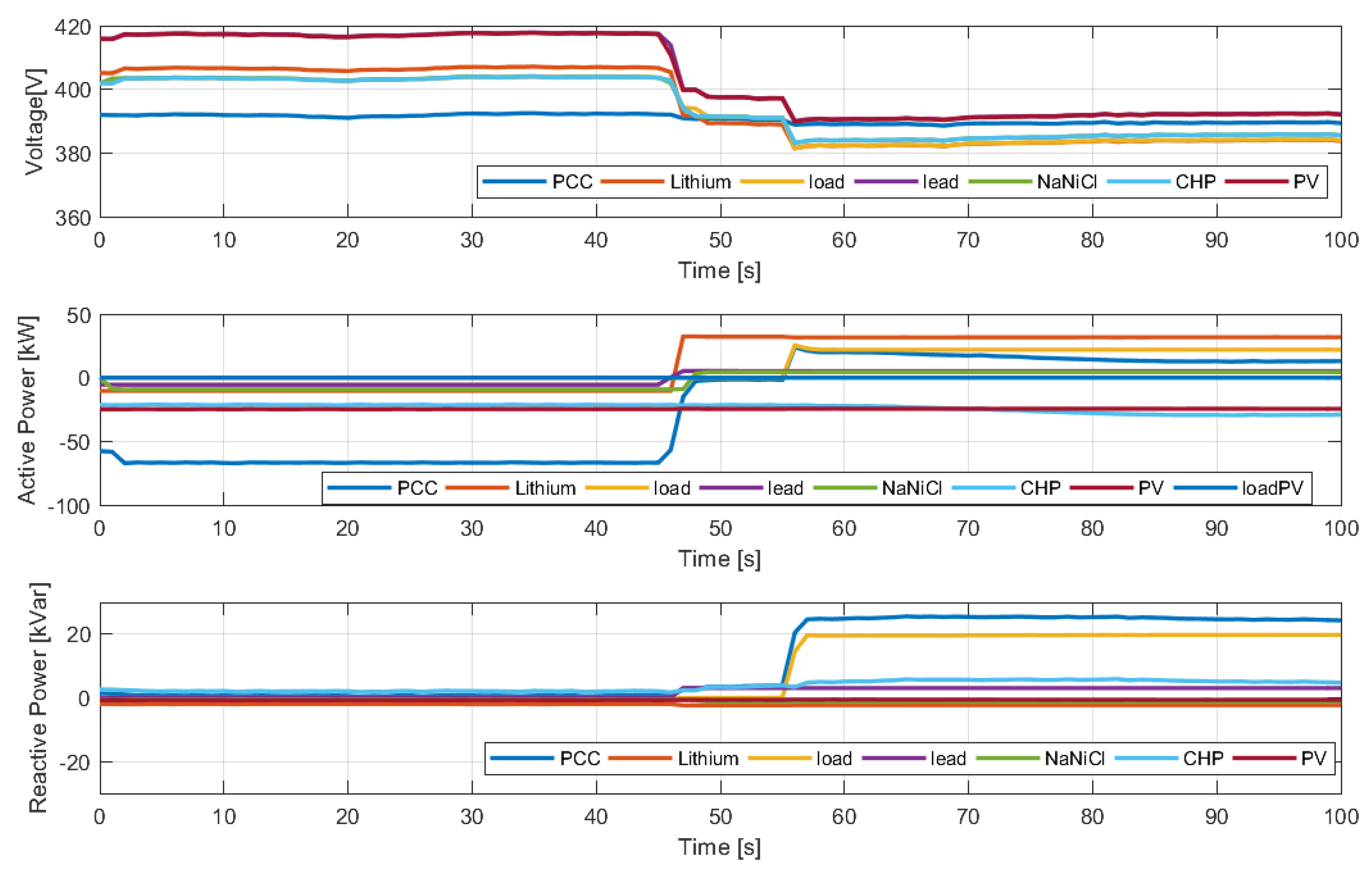 Applsci 10 03252 g006 Applsci 10 03252 g006