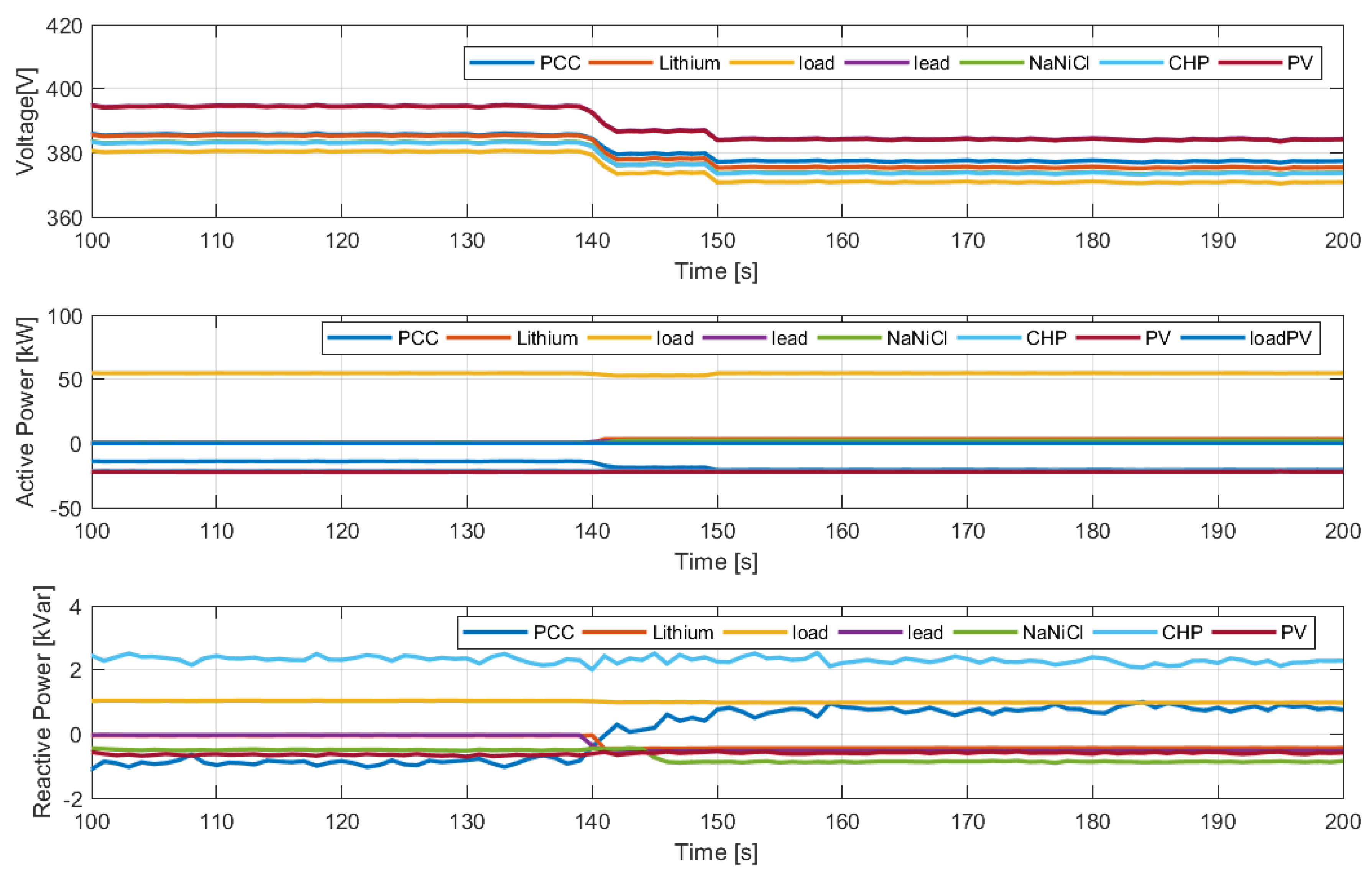 Applsci 10 03252 g008 Applsci 10 03252 g008